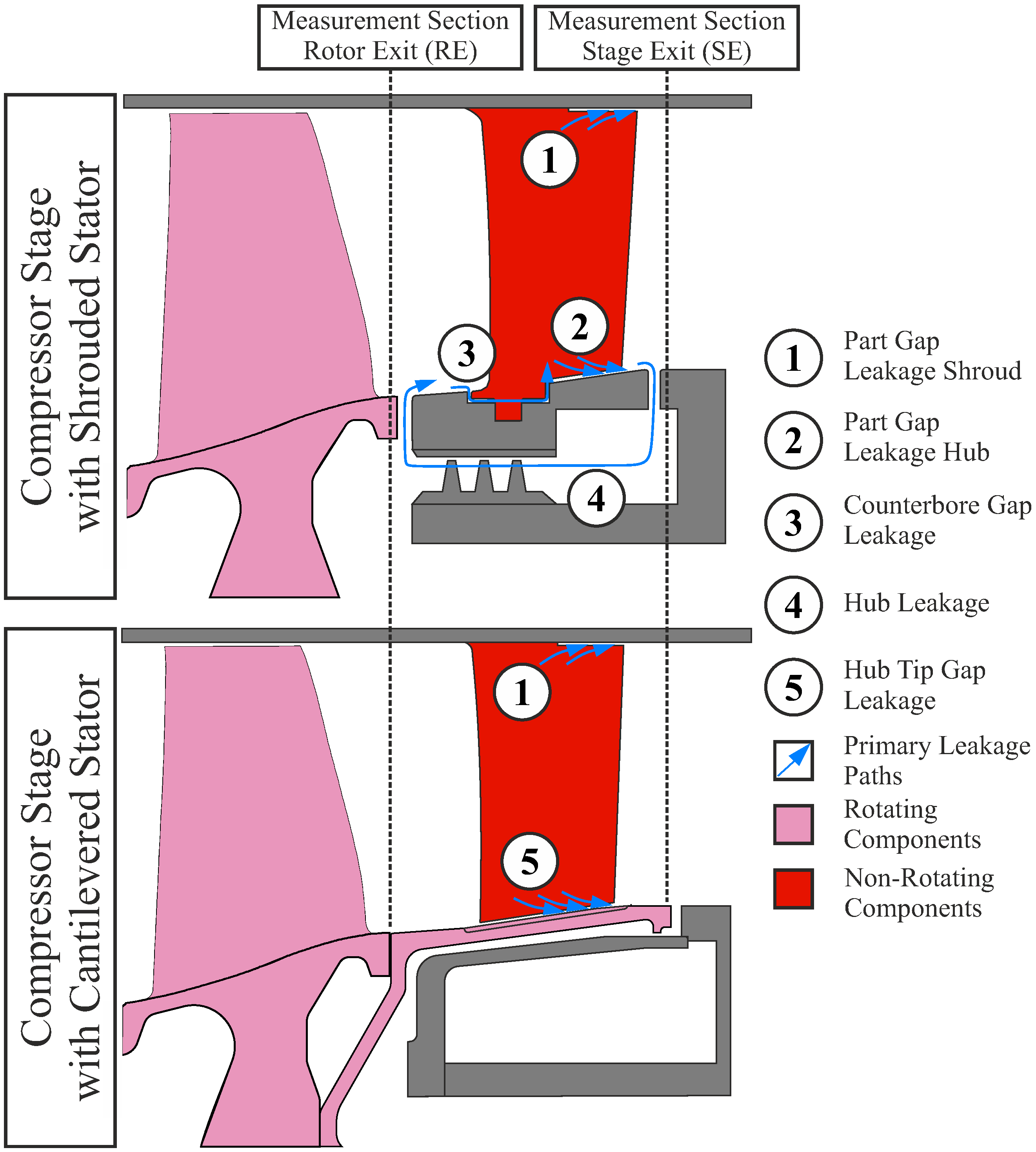 Ijtpp 10 00024 g003 Ijtpp 10 00024 g003