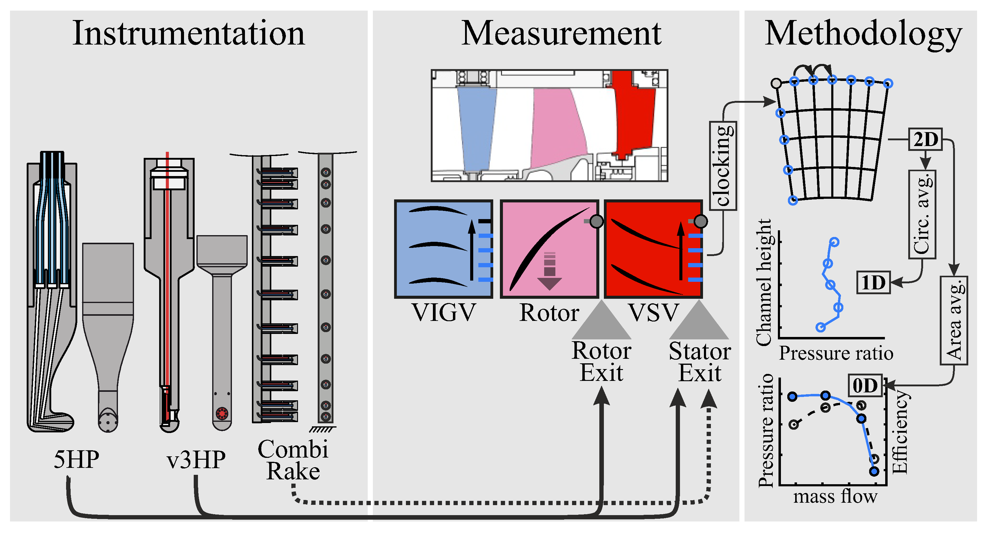 Ijtpp 10 00024 g004 Ijtpp 10 00024 g004