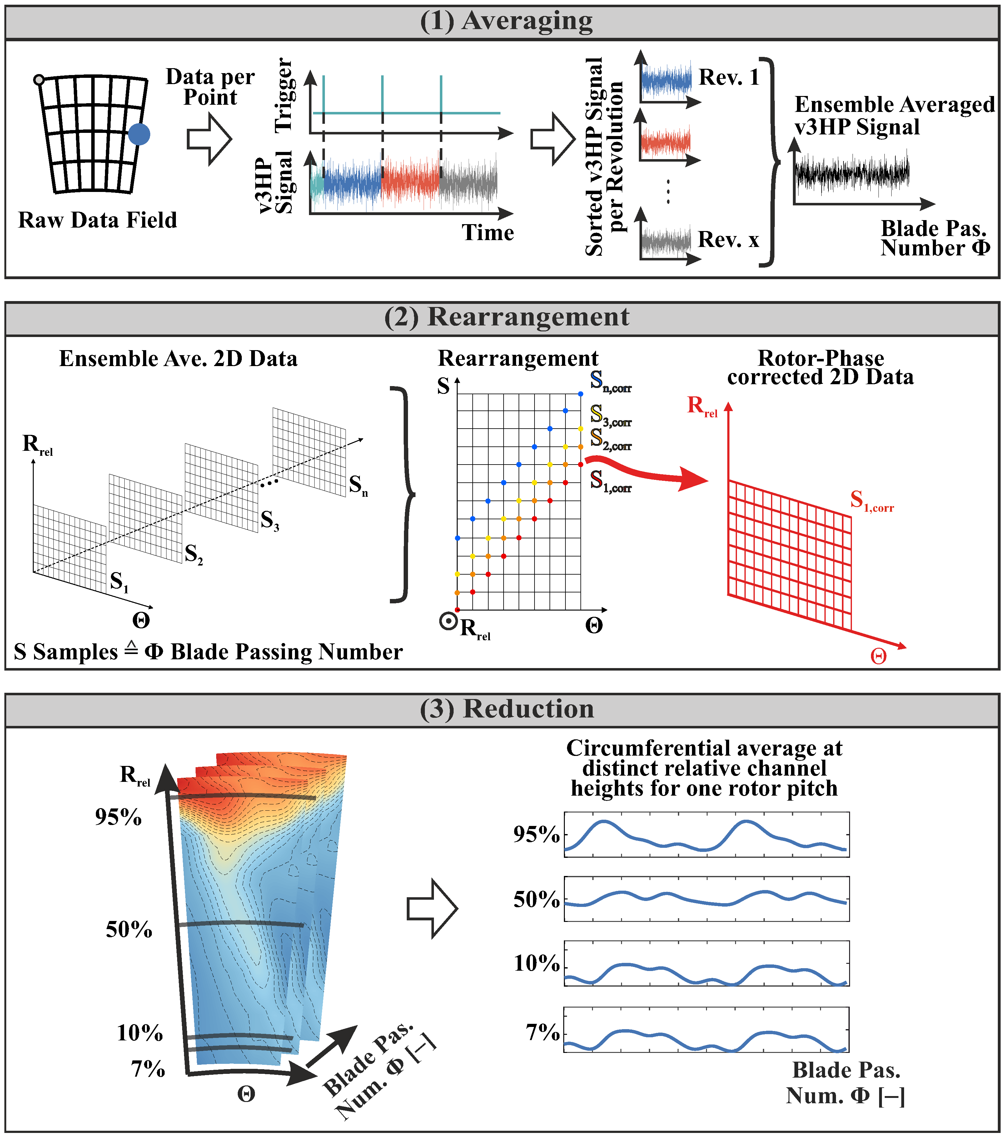 Ijtpp 10 00024 g005 Ijtpp 10 00024 g005