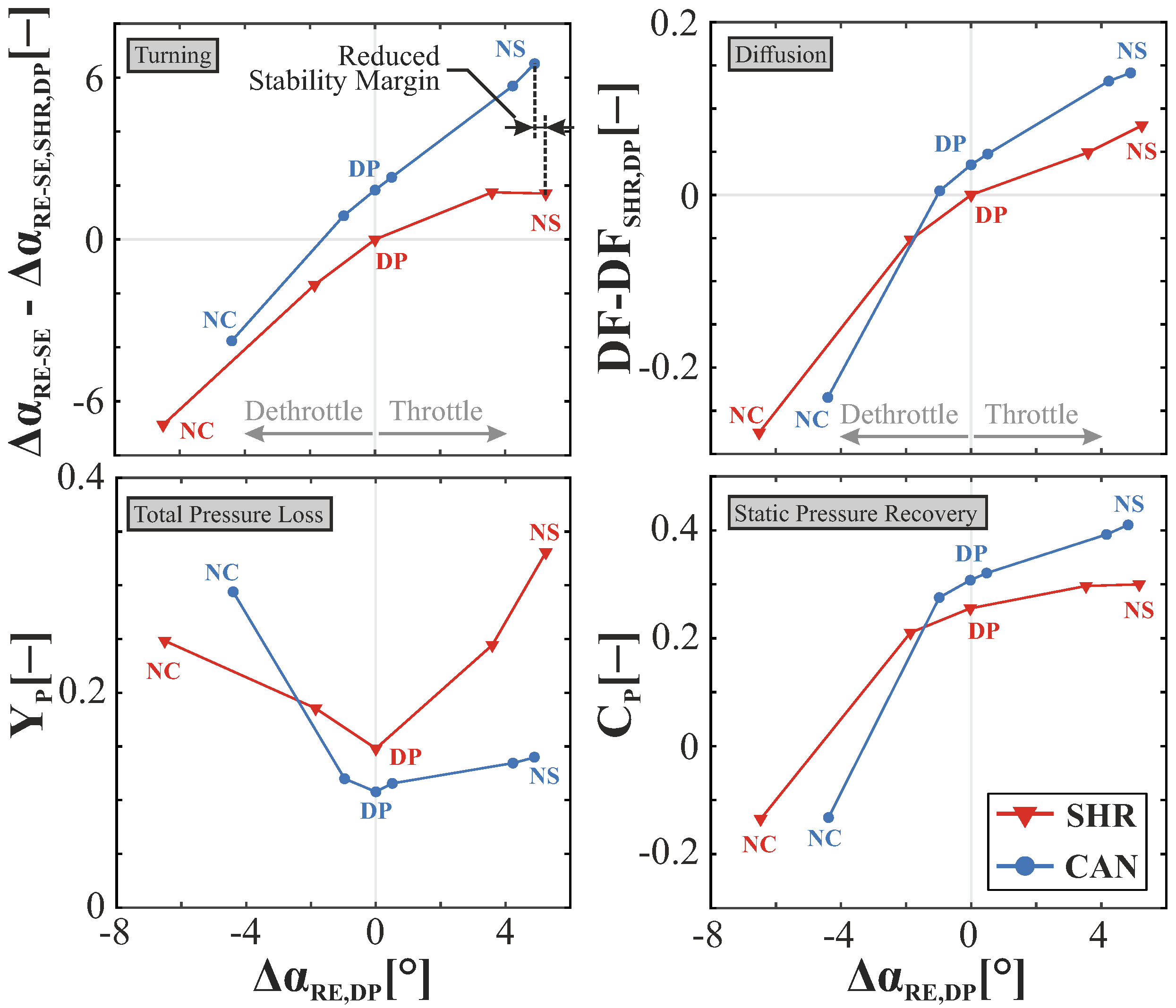 Ijtpp 10 00024 g007 Ijtpp 10 00024 g007