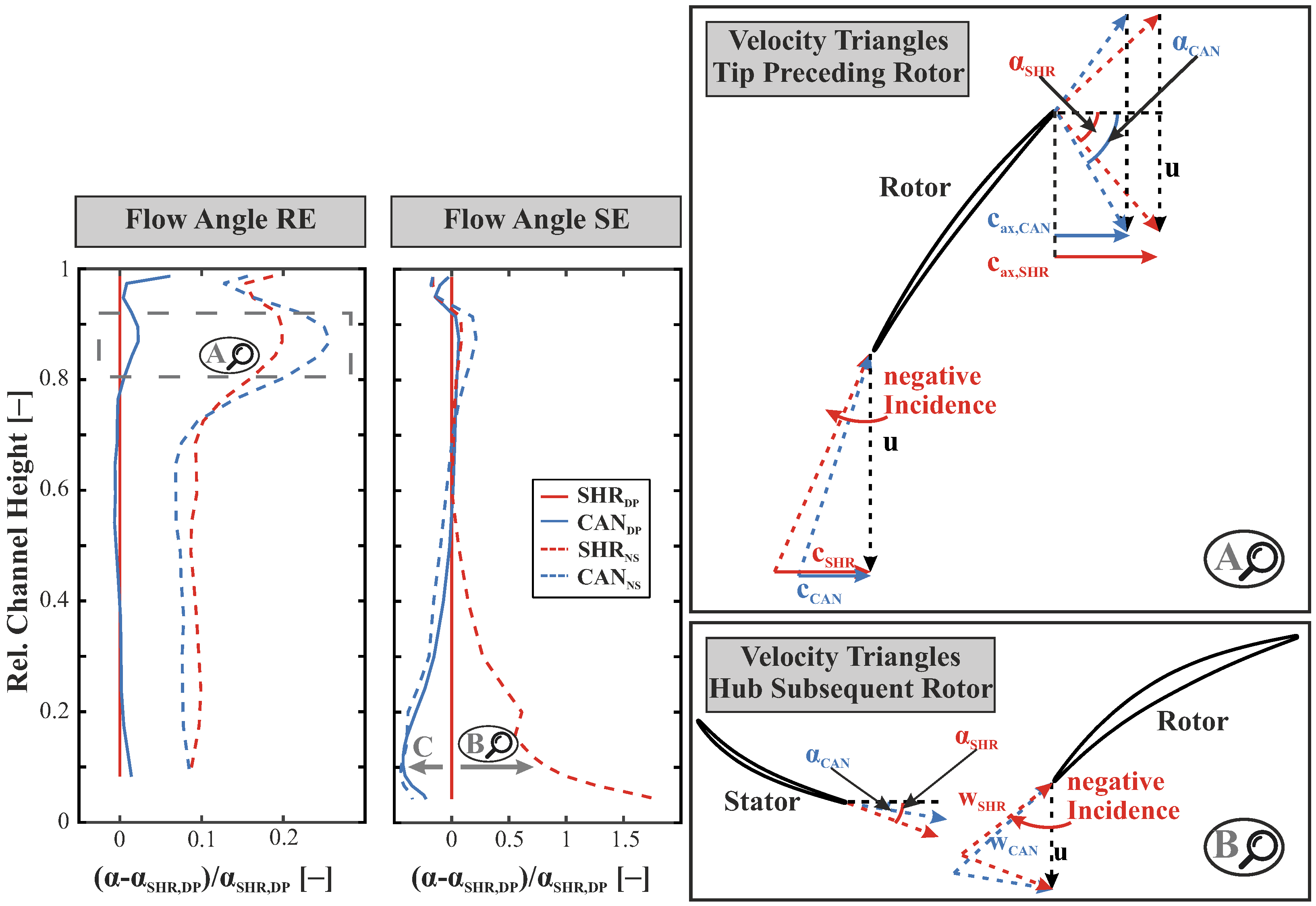 Ijtpp 10 00024 g009 Ijtpp 10 00024 g009