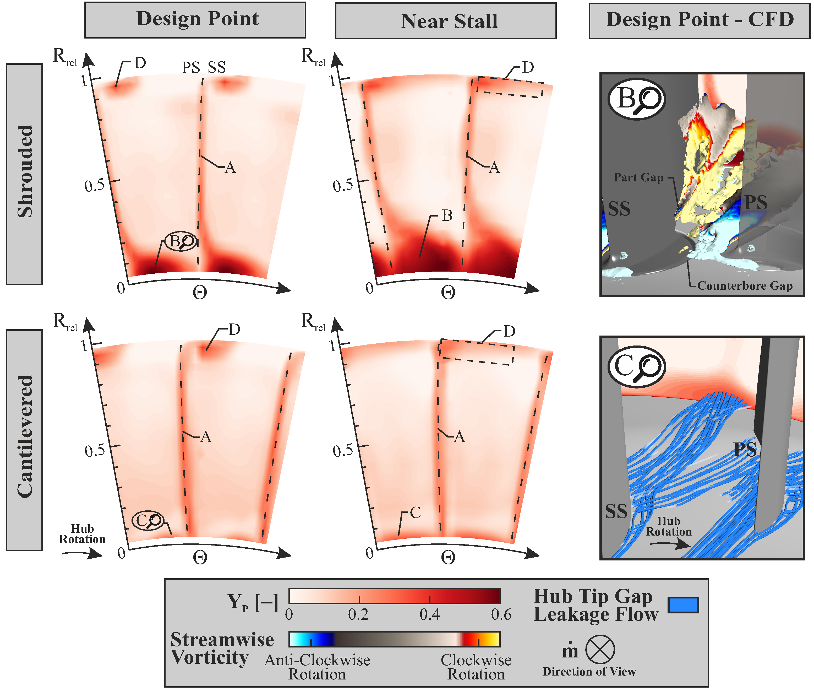 Ijtpp 10 00024 g011 Ijtpp 10 00024 g011