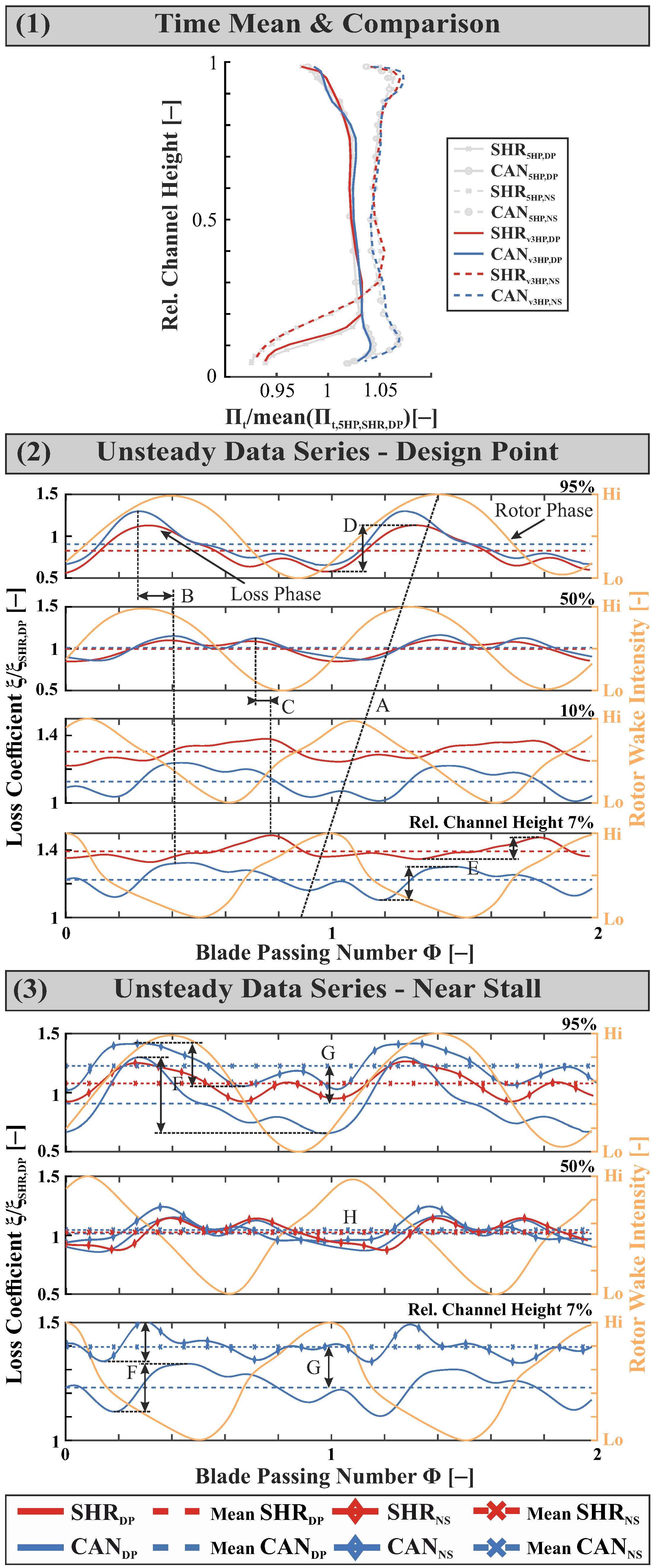 Ijtpp 10 00024 g012 Ijtpp 10 00024 g012