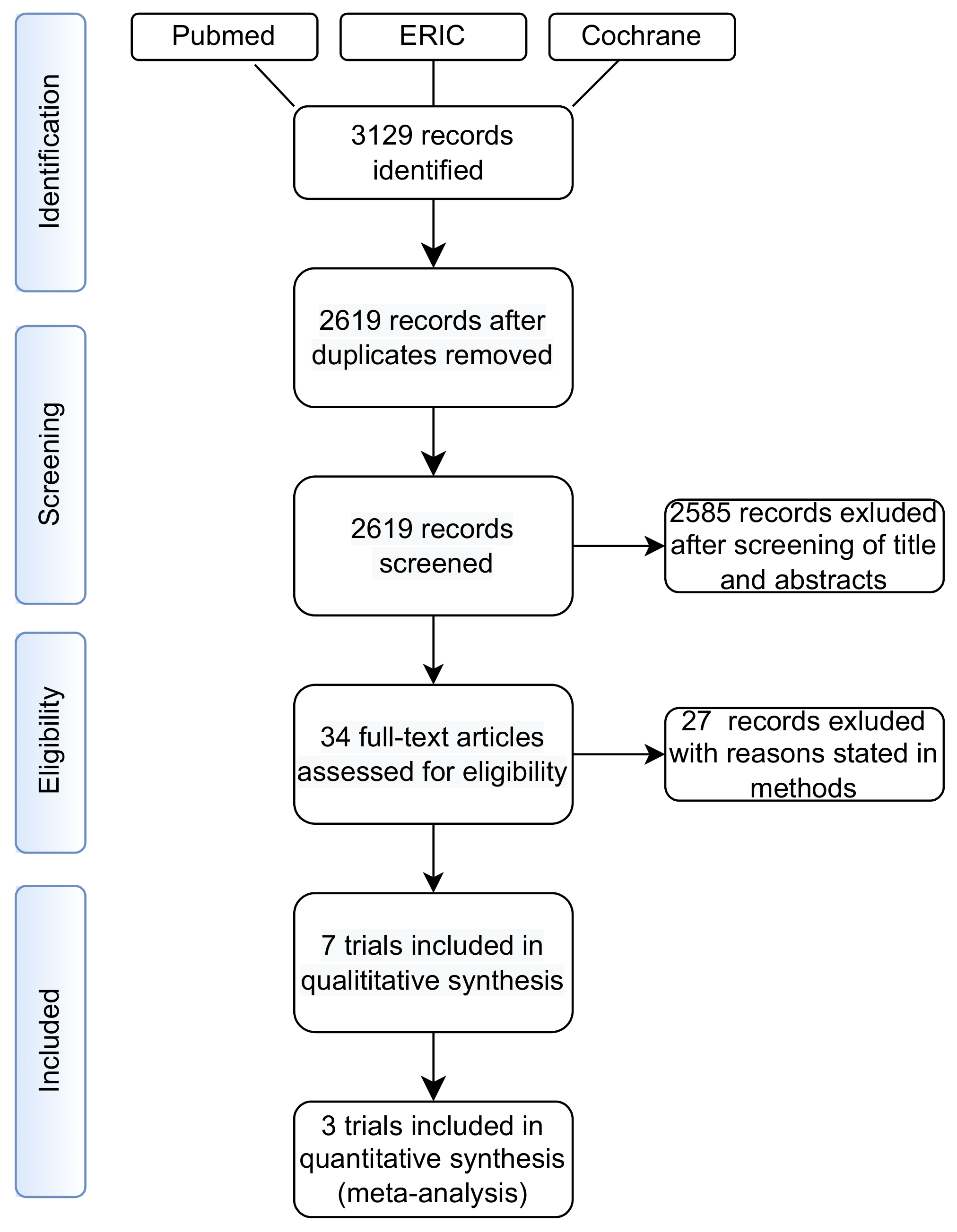 Ime 02 00014 g001 Ime 02 00014 g001