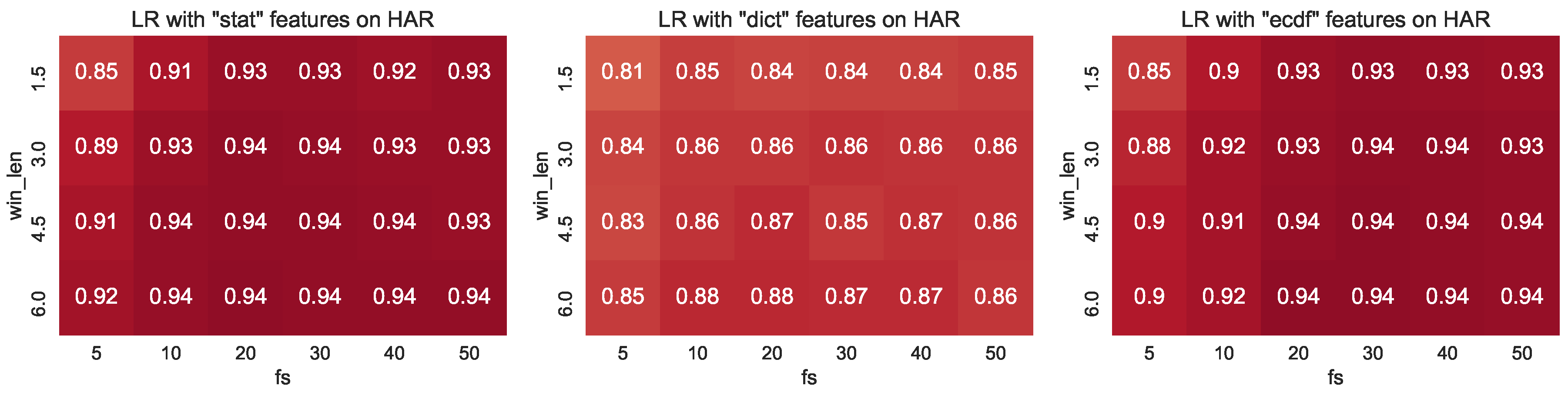 Informatics 05 00027 g006 Informatics 05 00027 g006