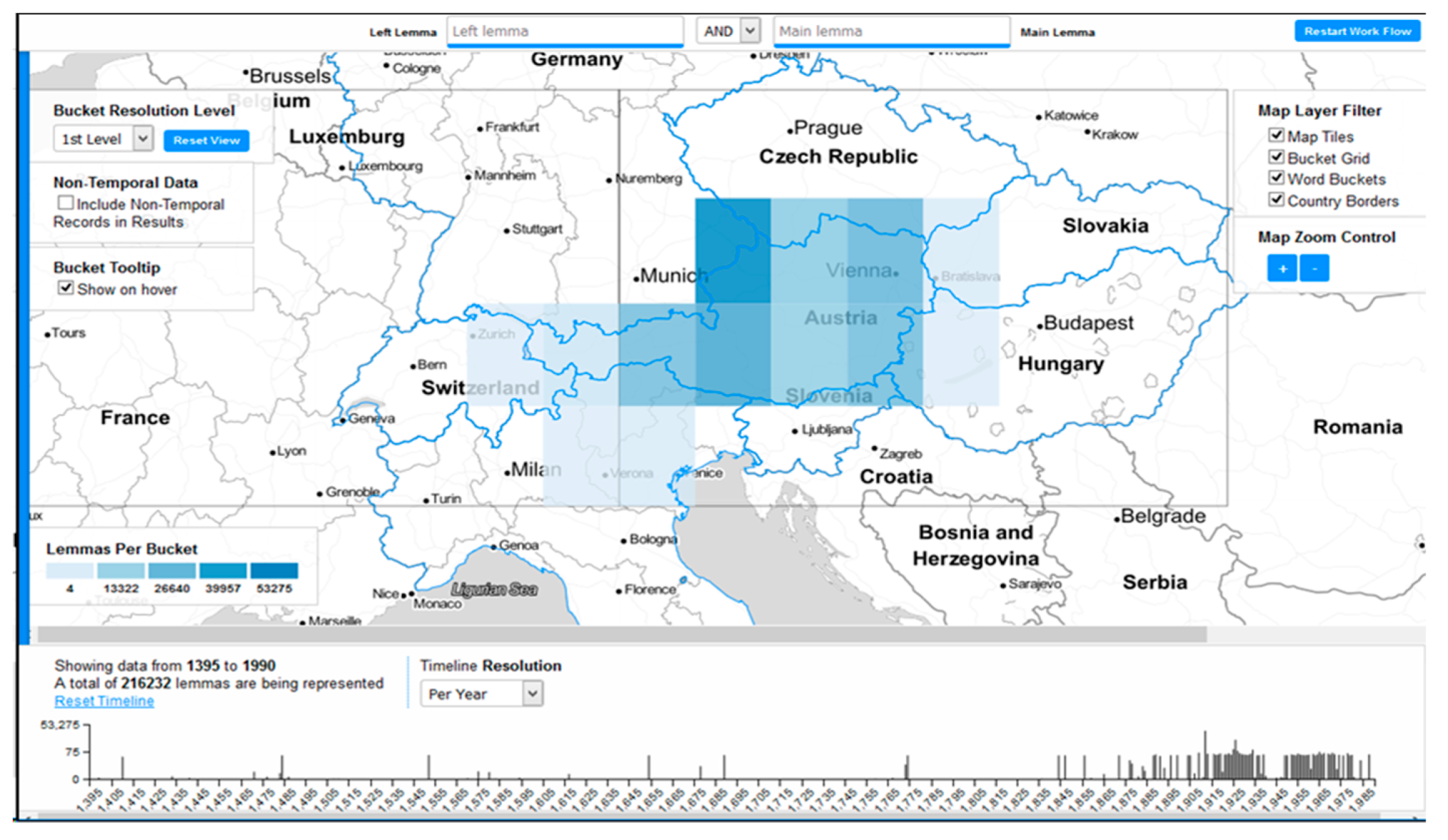 Informatics 06 00034 g013