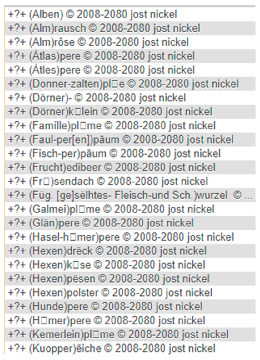 Informatics 06 00034 g024