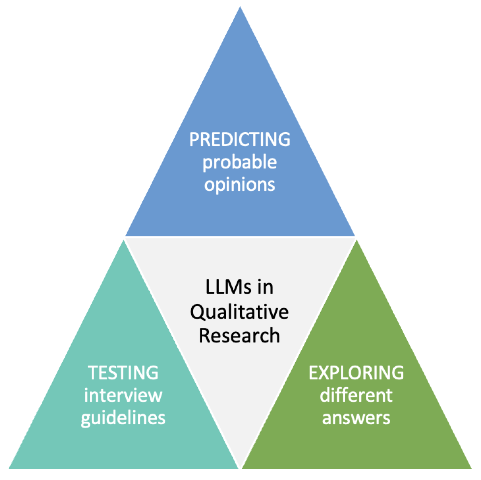 Informatics 10 00078 g002