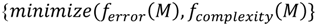 Information 03 00256 i001