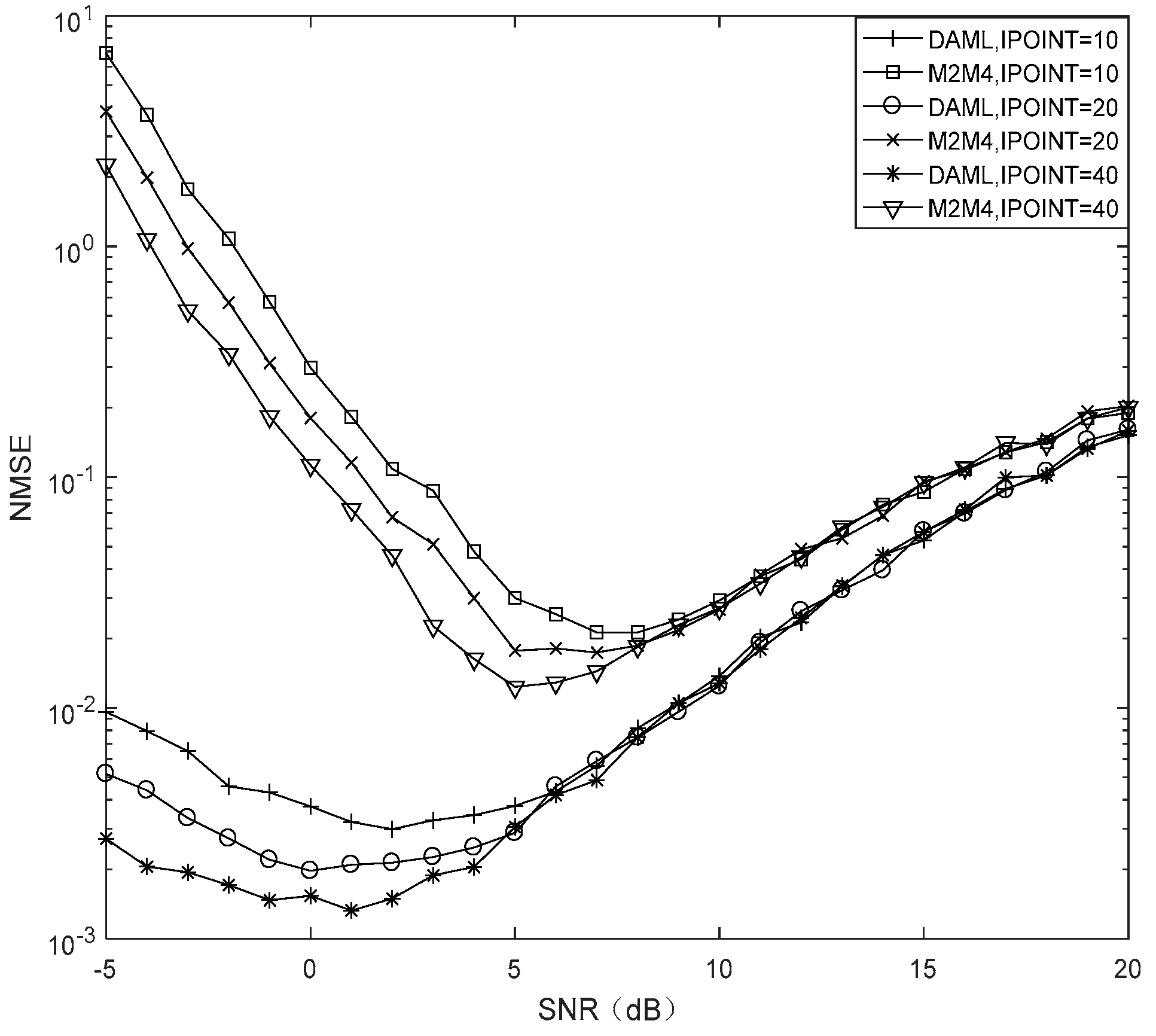 Information 08 00075 g005