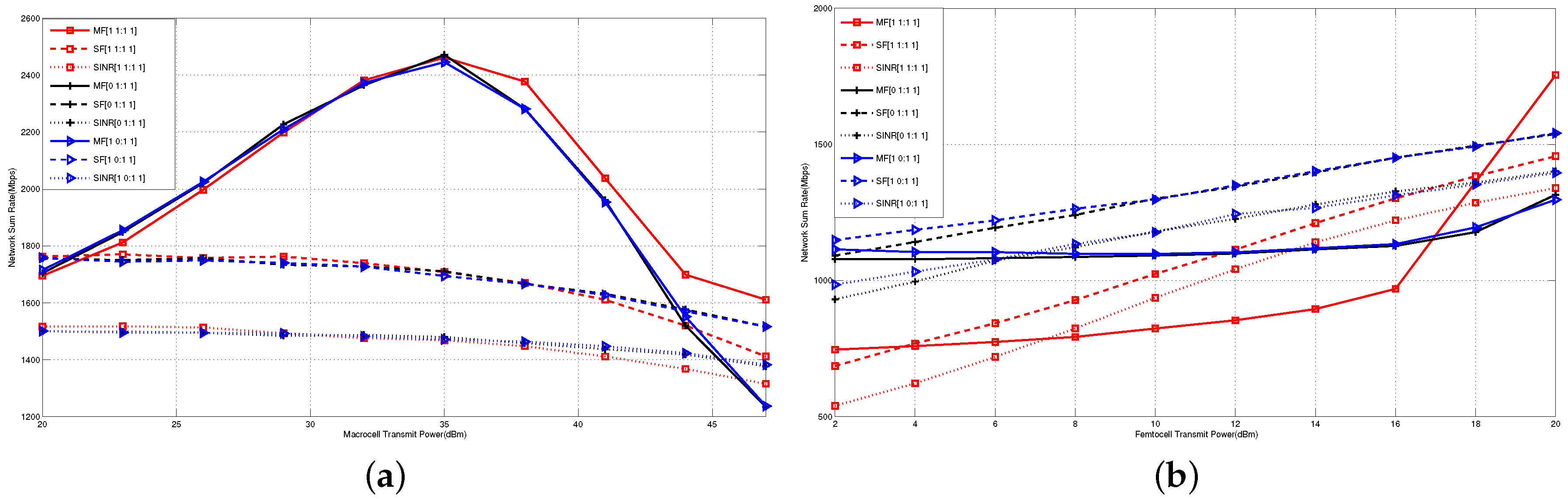 Information 09 00009 g004