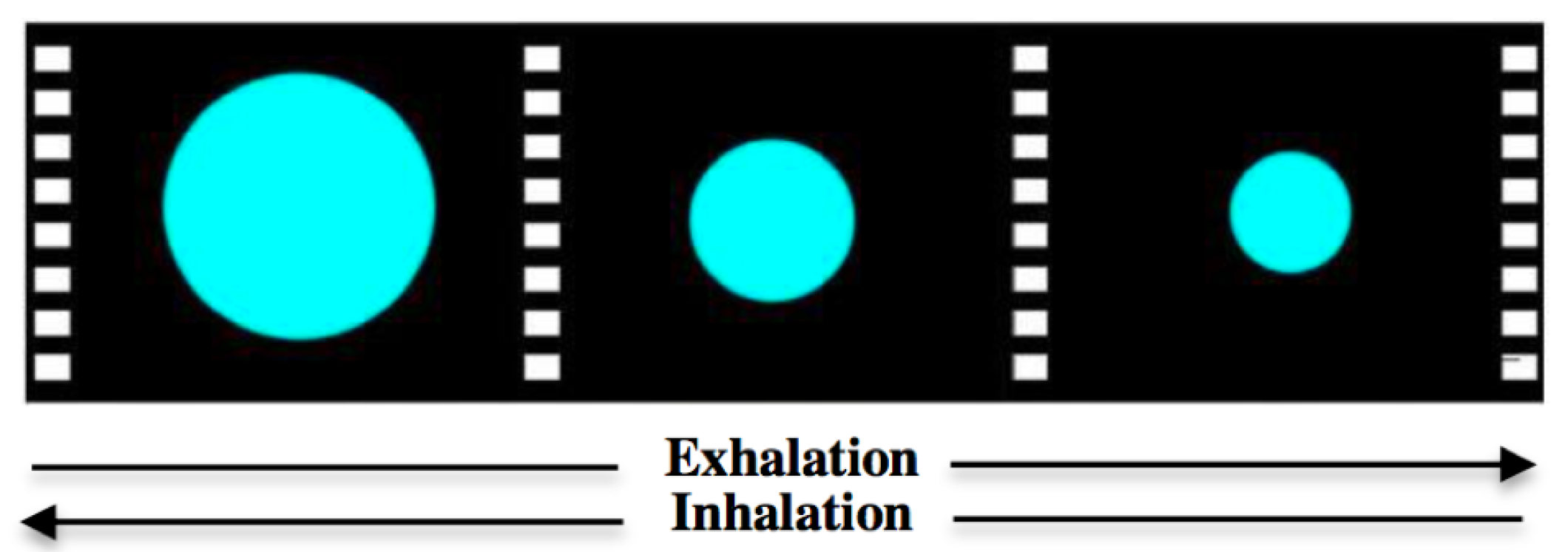 Information 09 00105 g002 Information 09 00105 g002