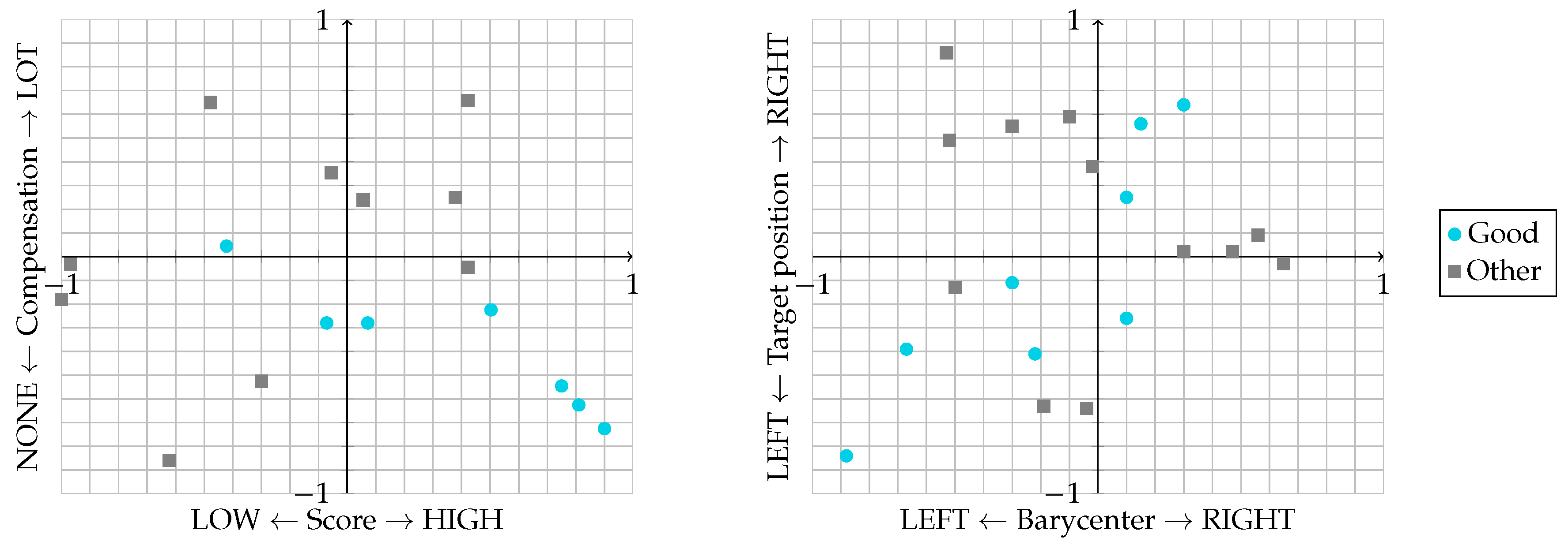 Information 09 00105 g004 Information 09 00105 g004