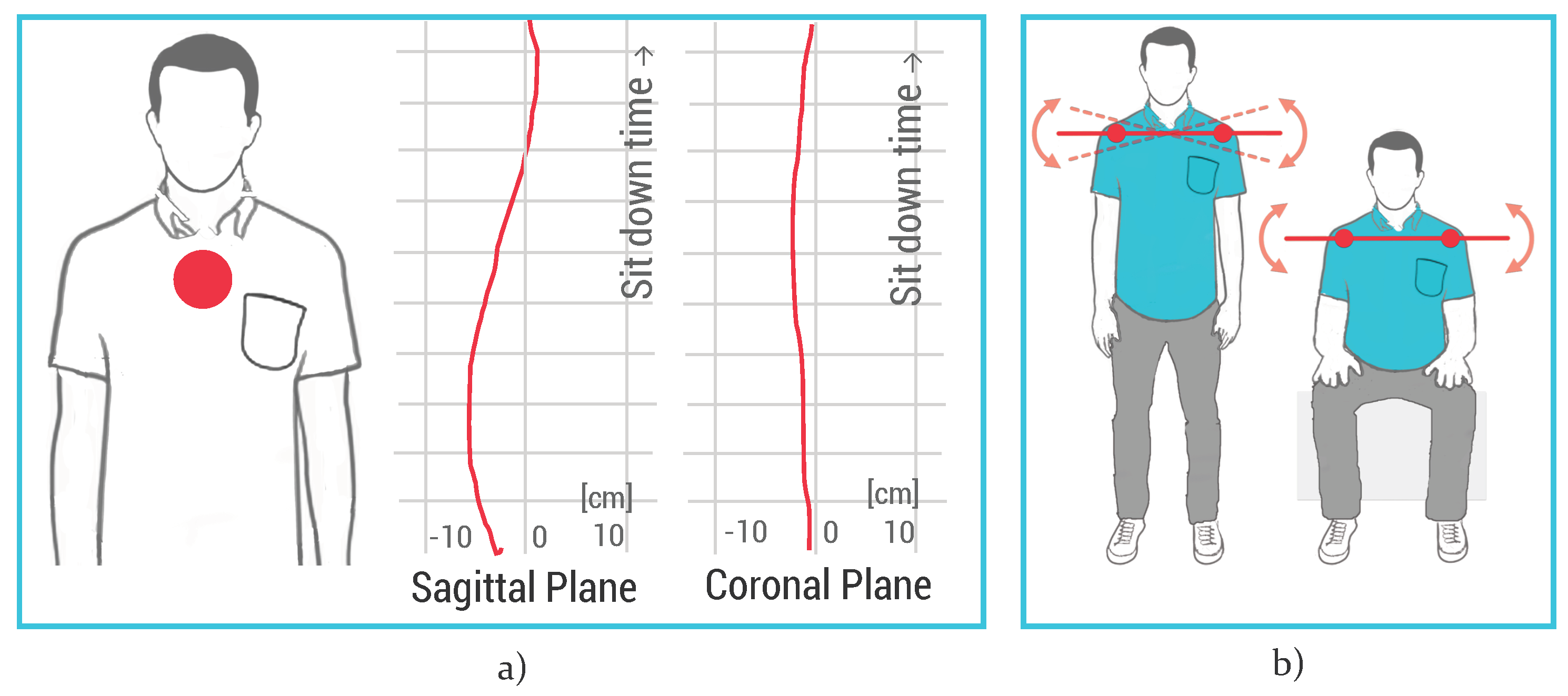 Information 09 00105 g007 Information 09 00105 g007