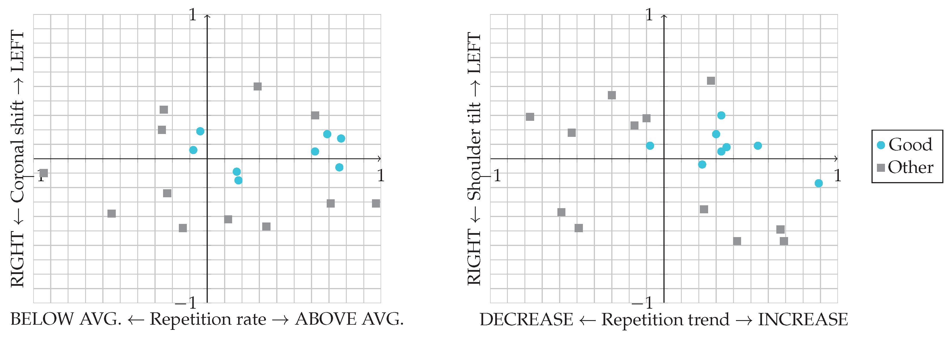 Information 09 00105 g008 Information 09 00105 g008