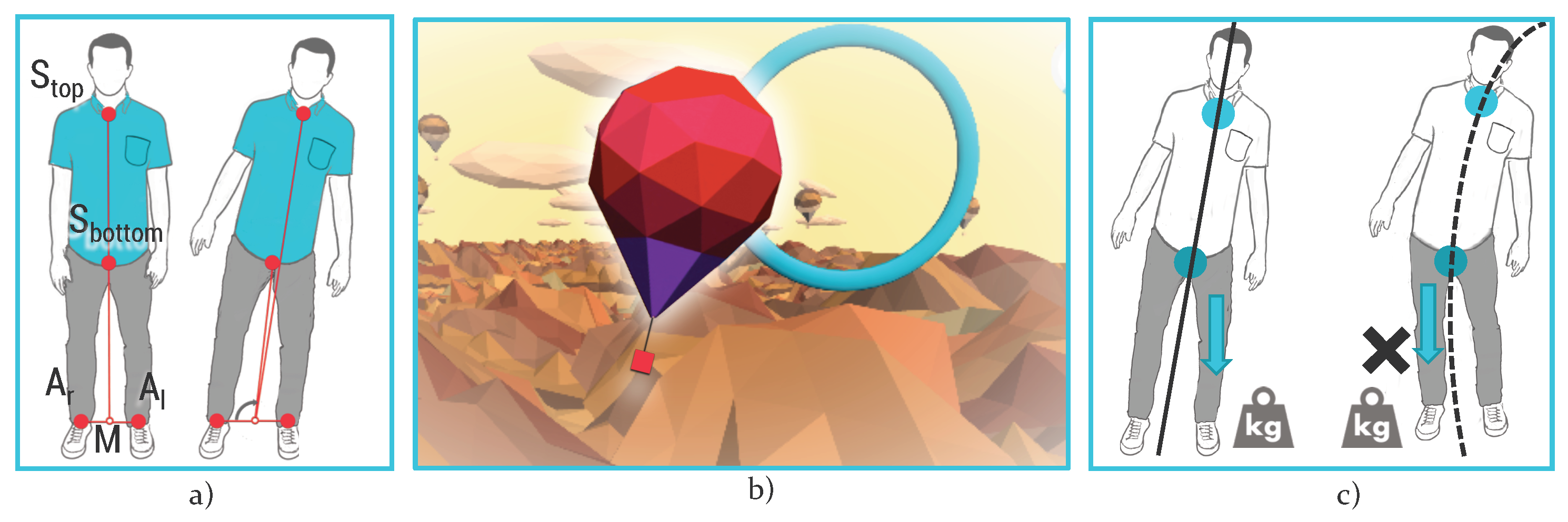 Information 09 00105 g009 Information 09 00105 g009