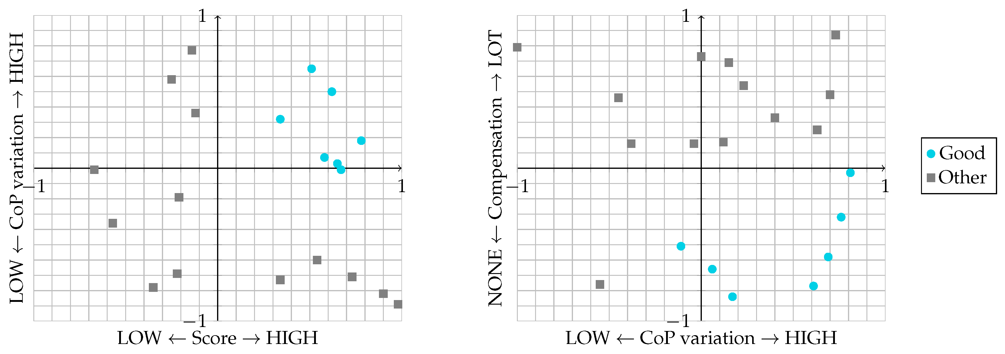Information 09 00105 g011 Information 09 00105 g011