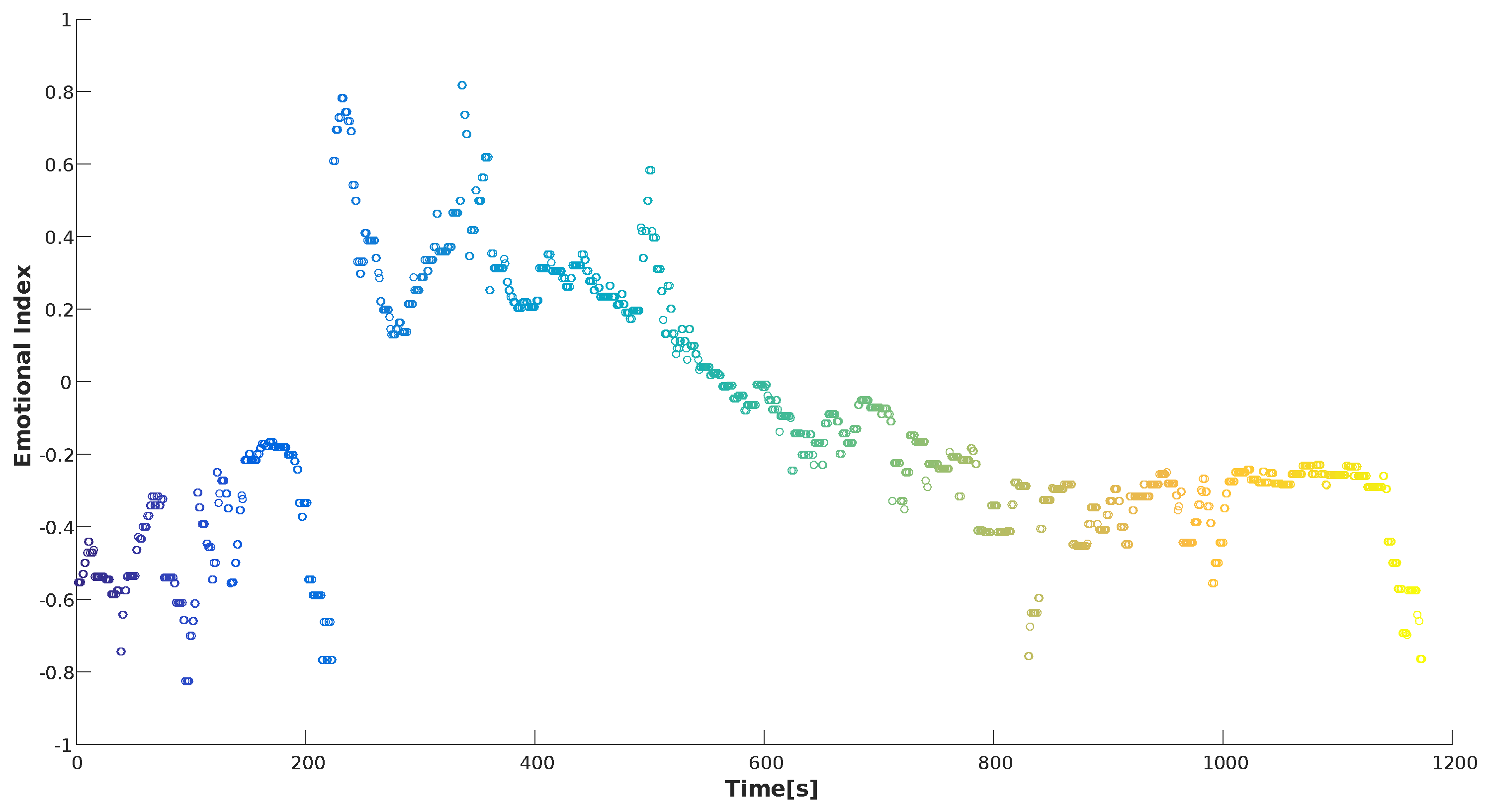 Information 09 00105 g013 Information 09 00105 g013