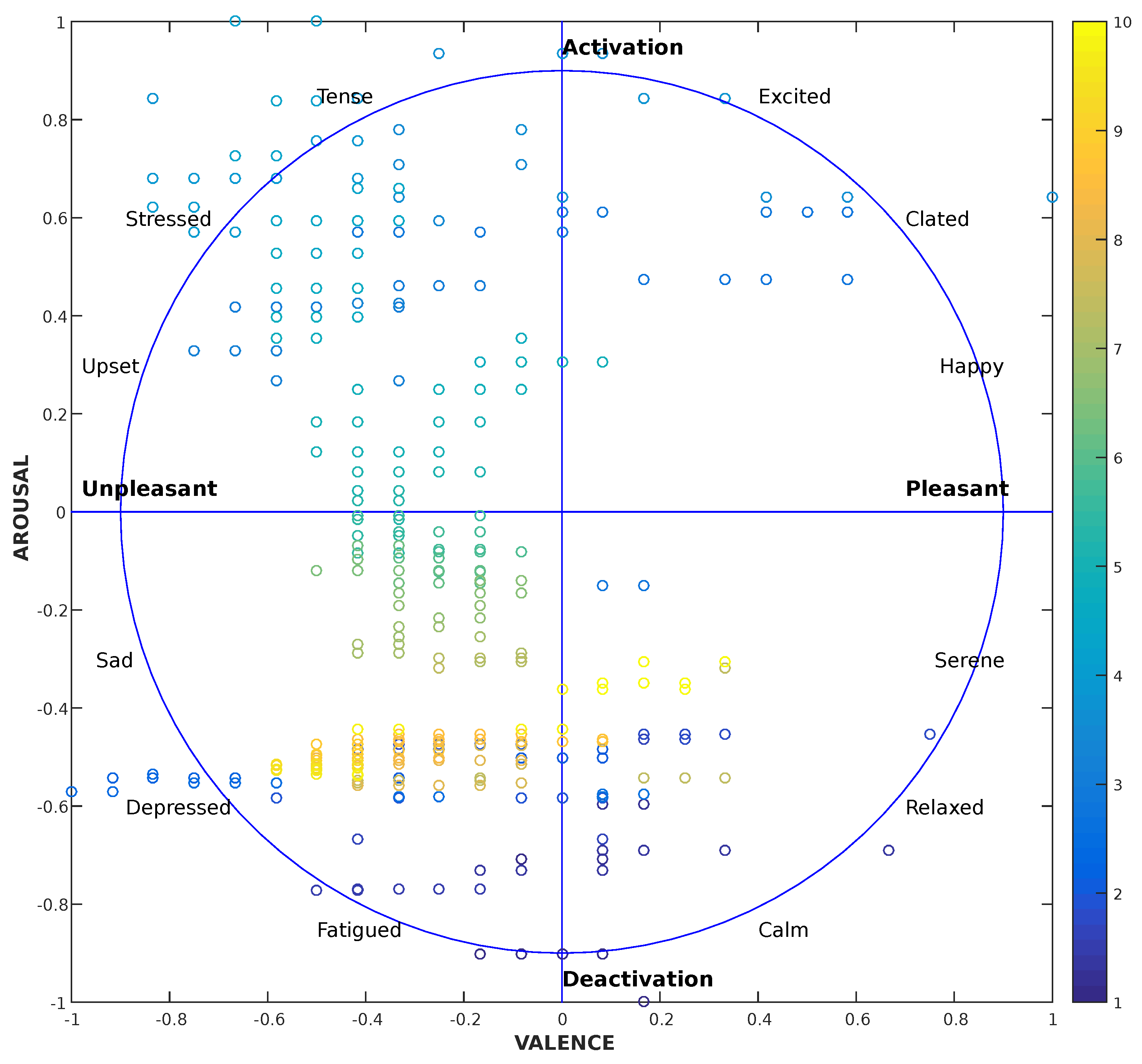 Information 09 00105 g014 Information 09 00105 g014