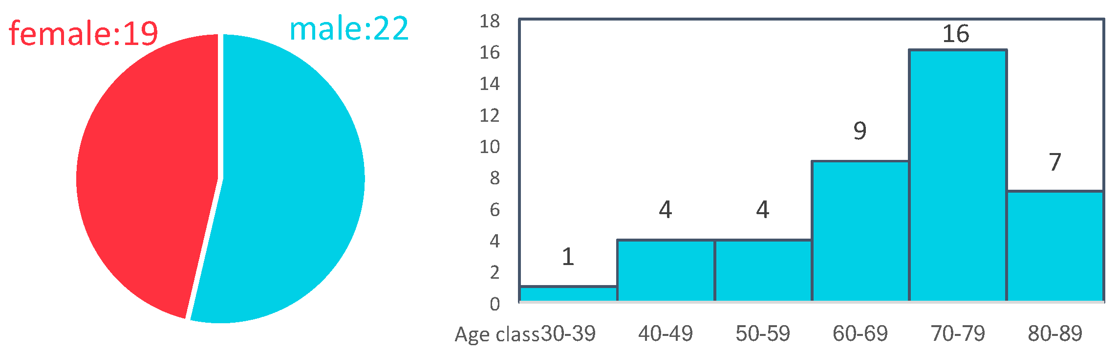 Information 09 00105 g015 Information 09 00105 g015