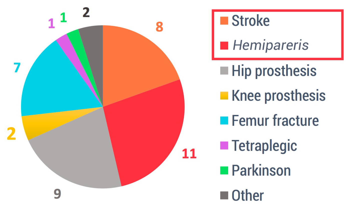 Information 09 00105 g016 Information 09 00105 g016