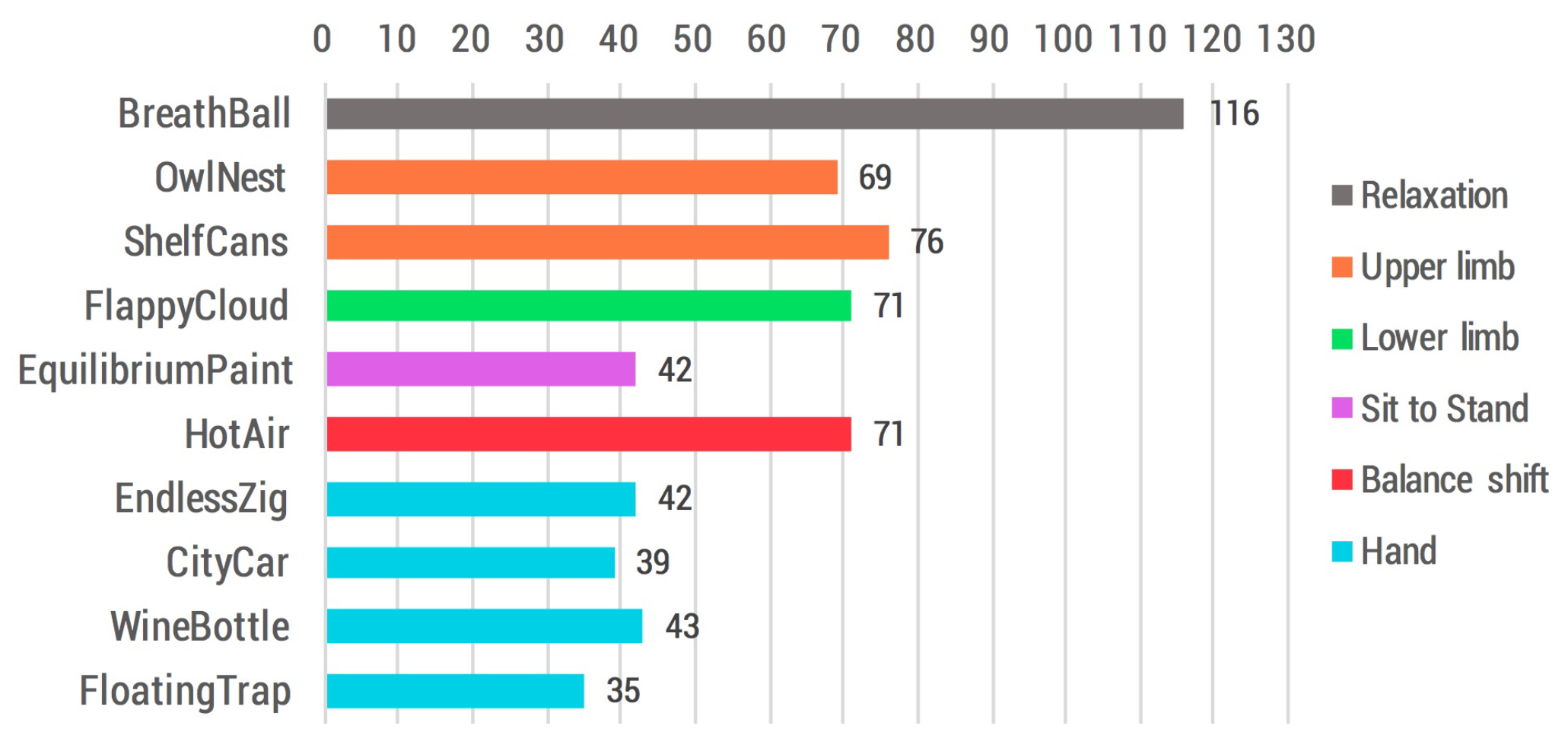 Information 09 00105 g017 Information 09 00105 g017