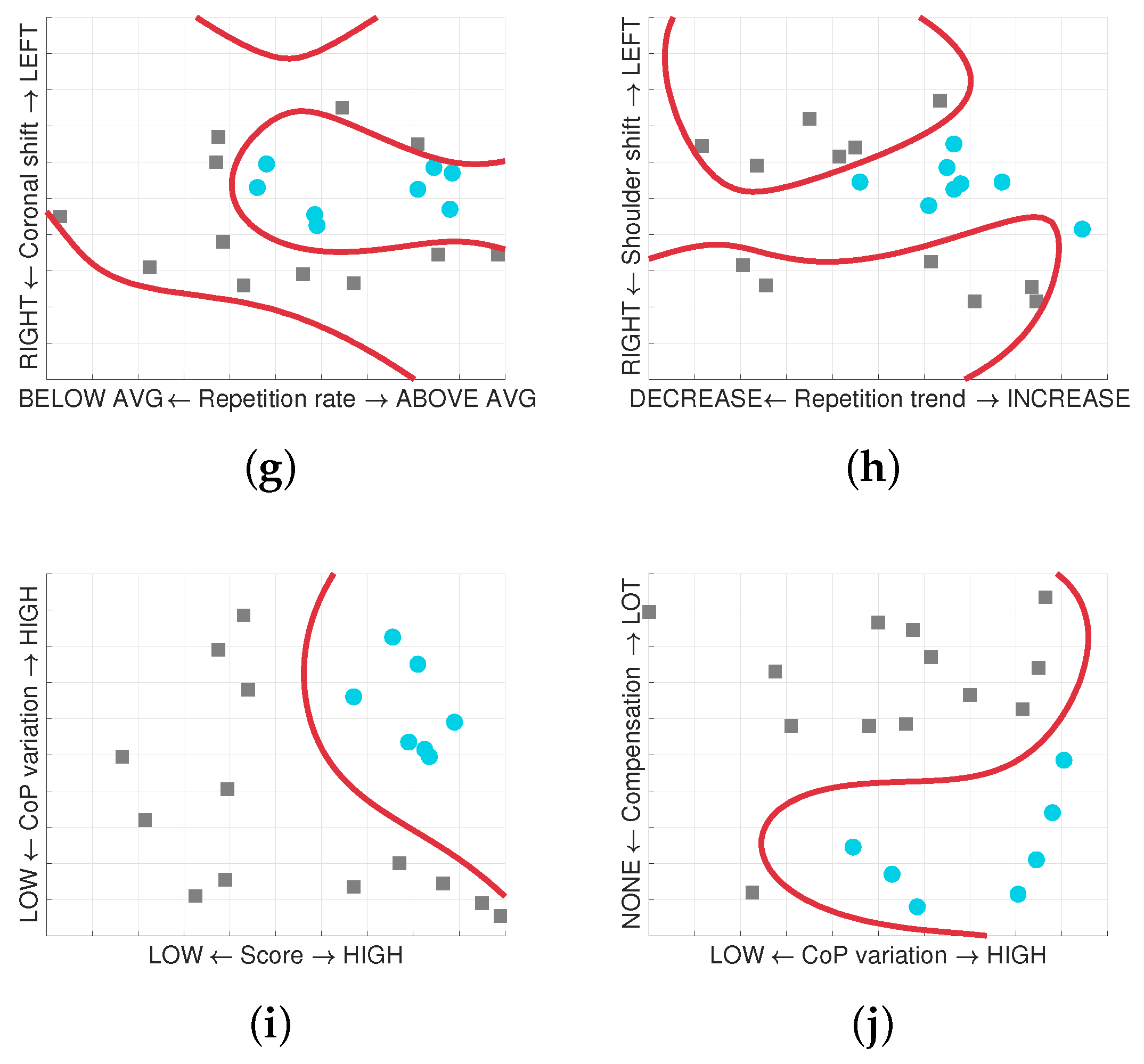 Information 09 00105 g018b Information 09 00105 g018b
