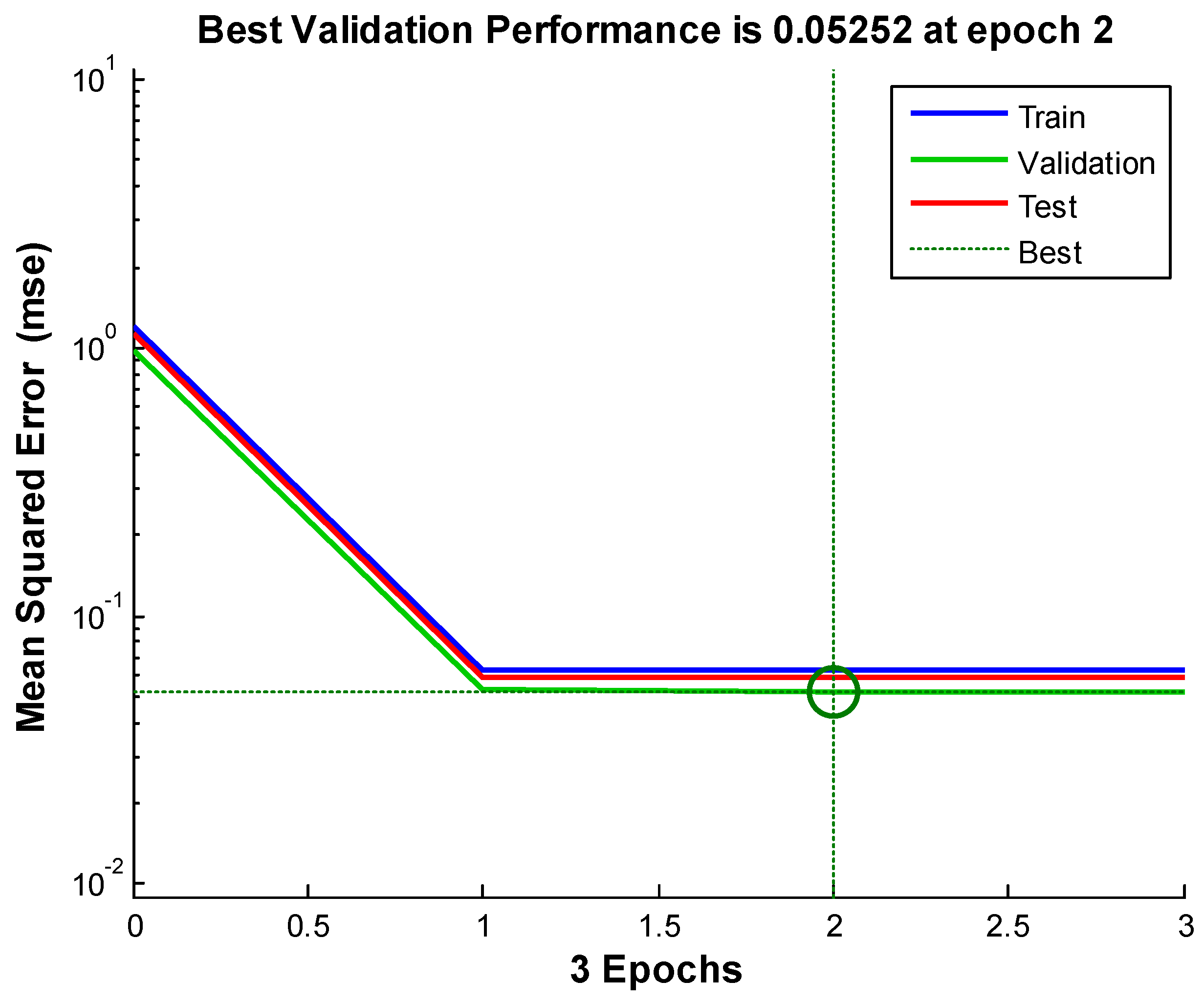 Information 09 00106 g010