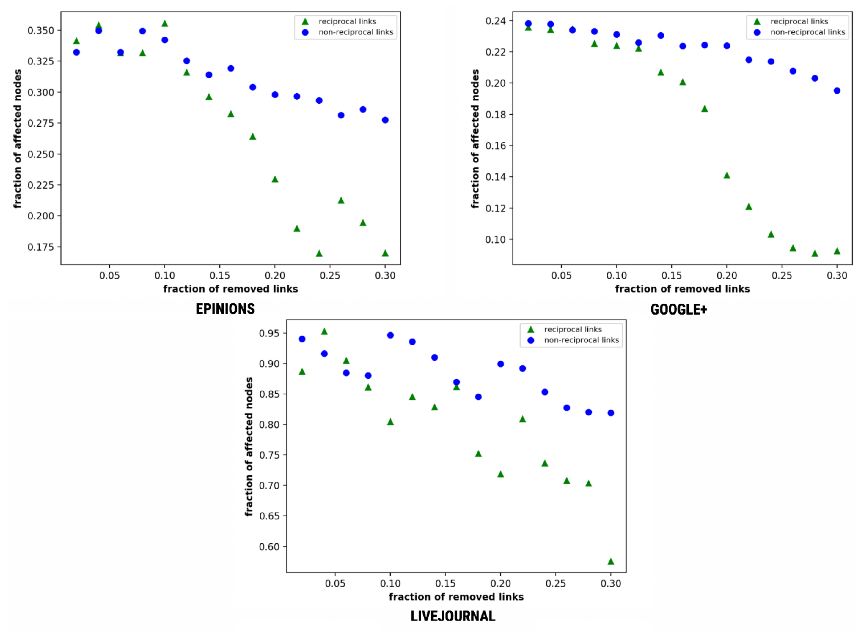 Information 09 00136 g003
