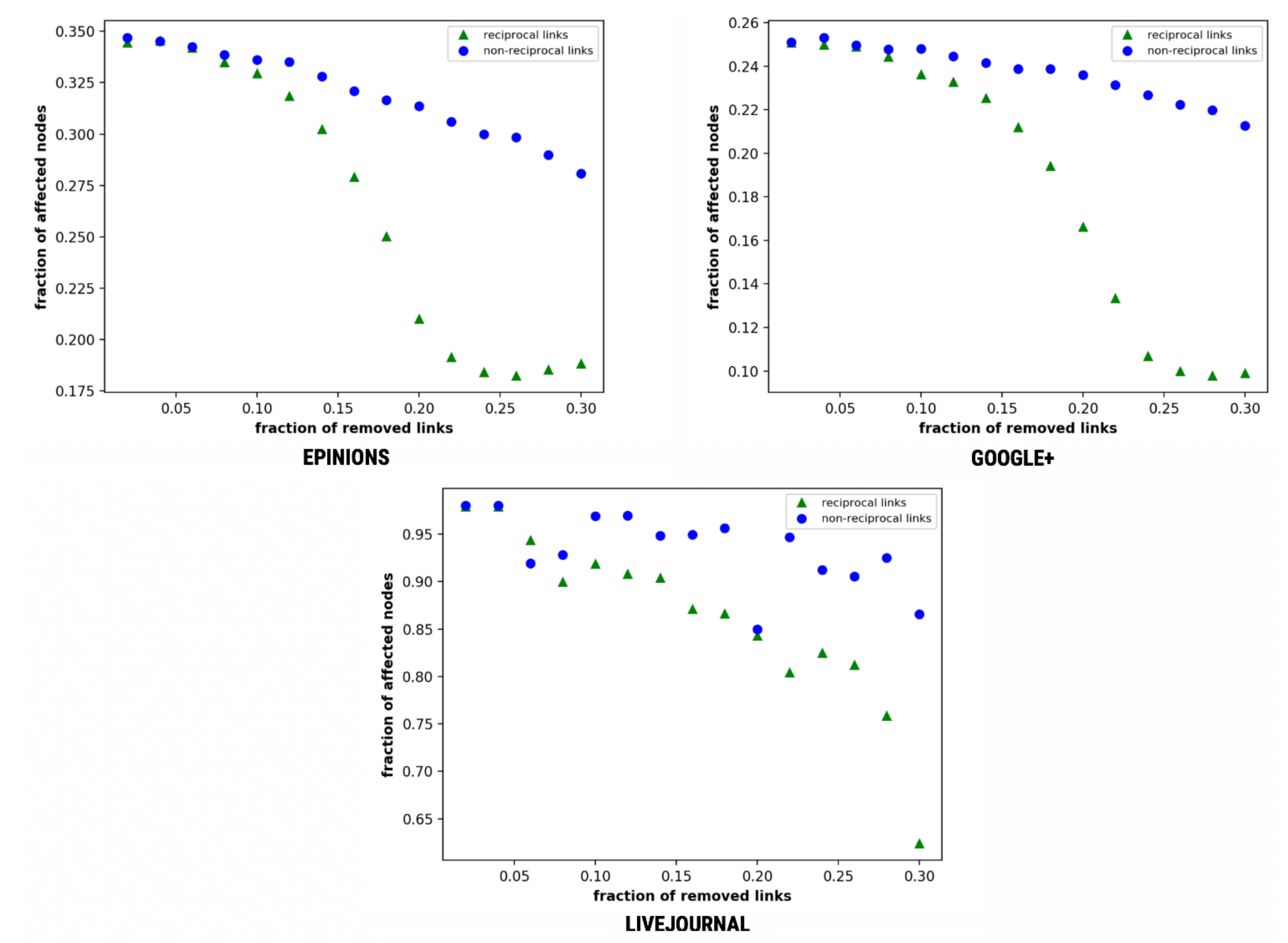 Information 09 00136 g006
