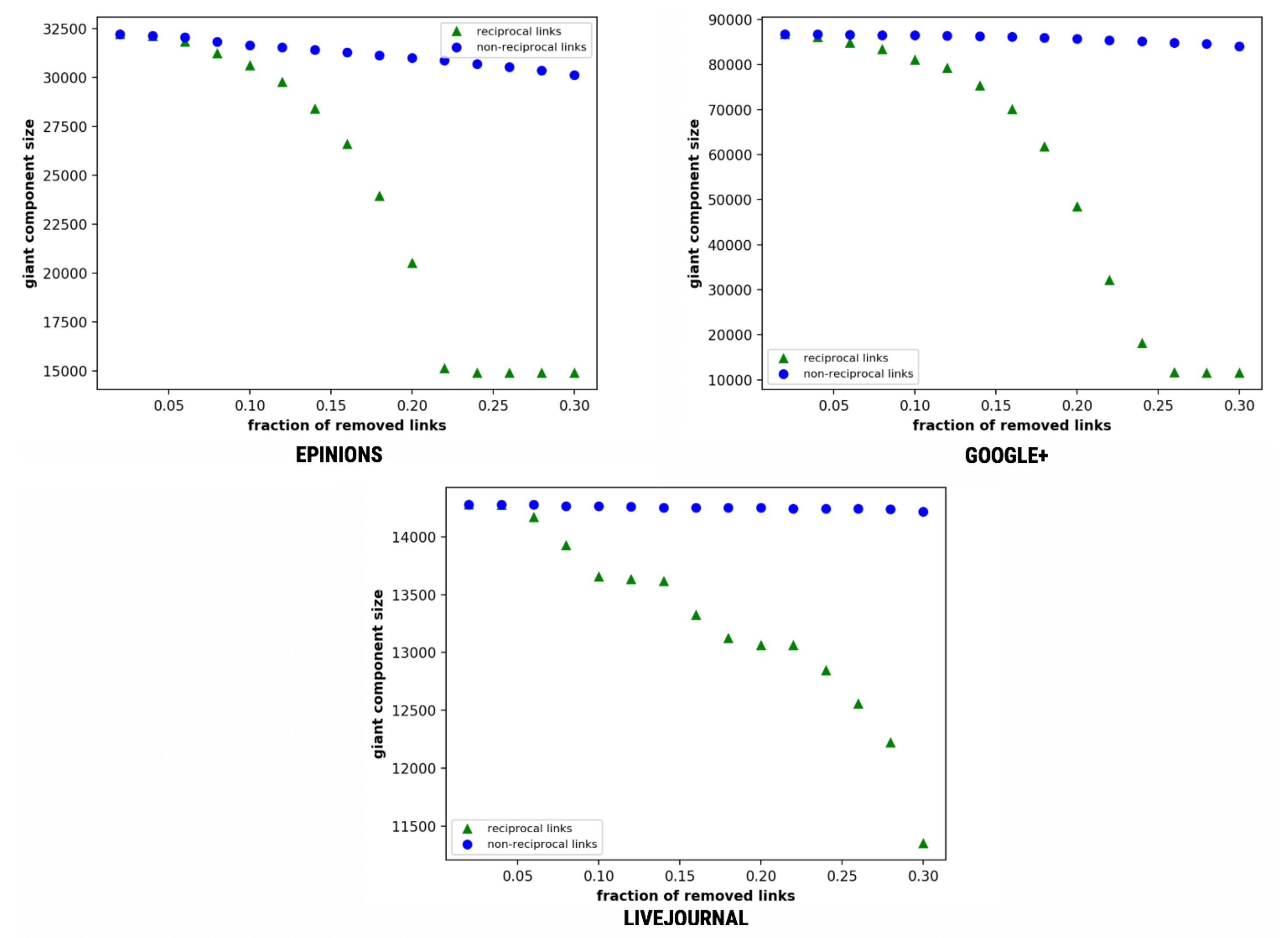 Information 09 00136 g013