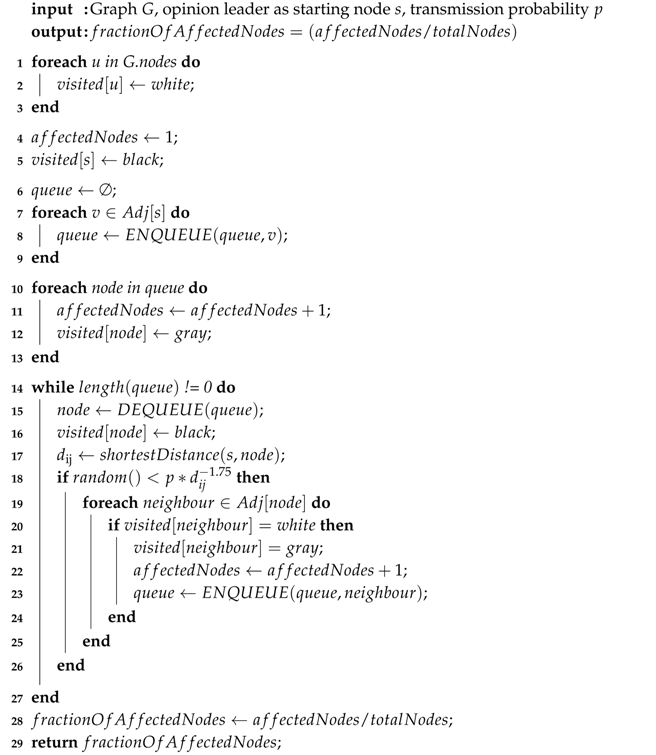 Information 09 00136 i006