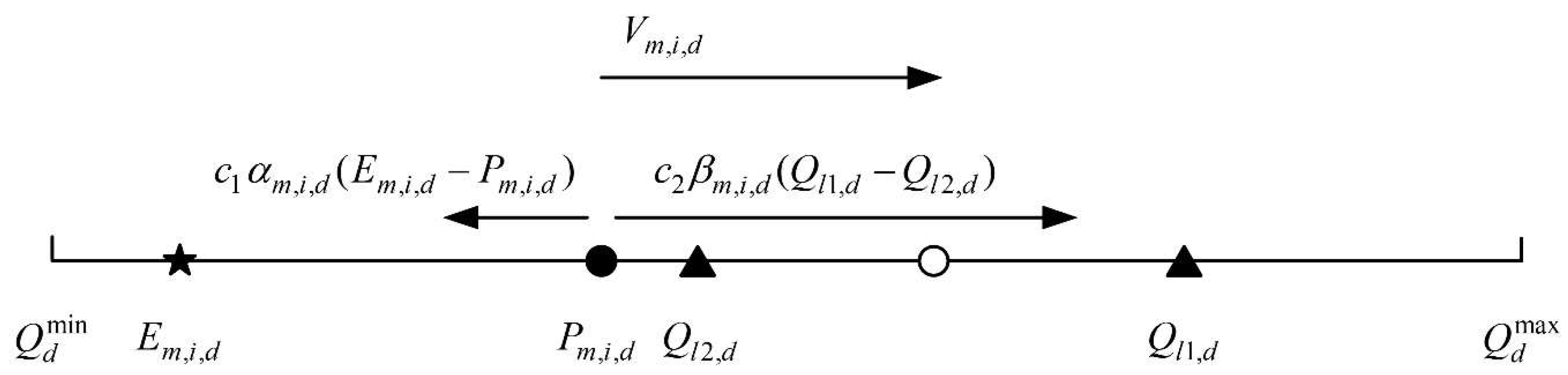 Information 09 00173 g001 Information 09 00173 g001