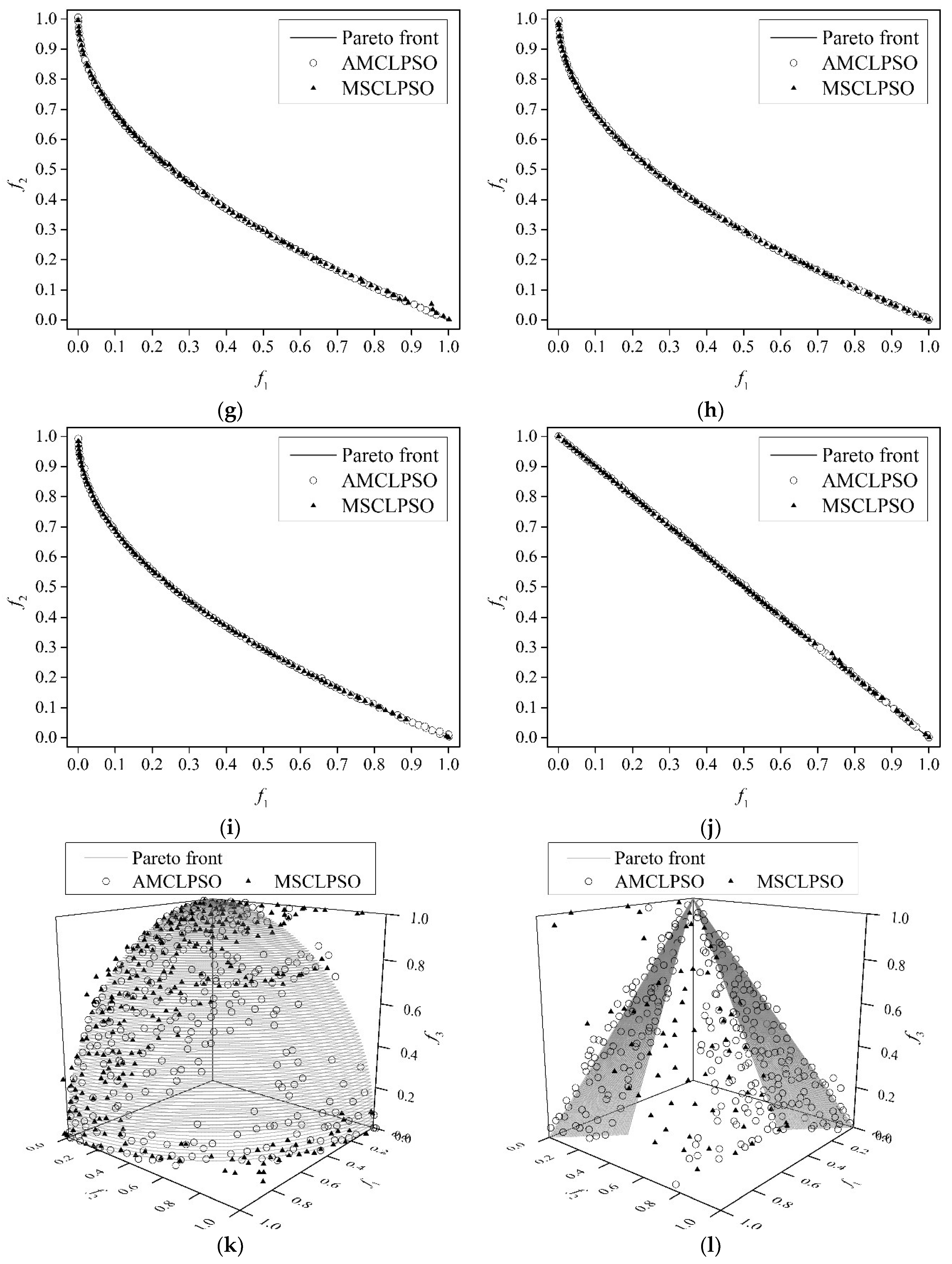 Information 09 00173 g002b Information 09 00173 g002b