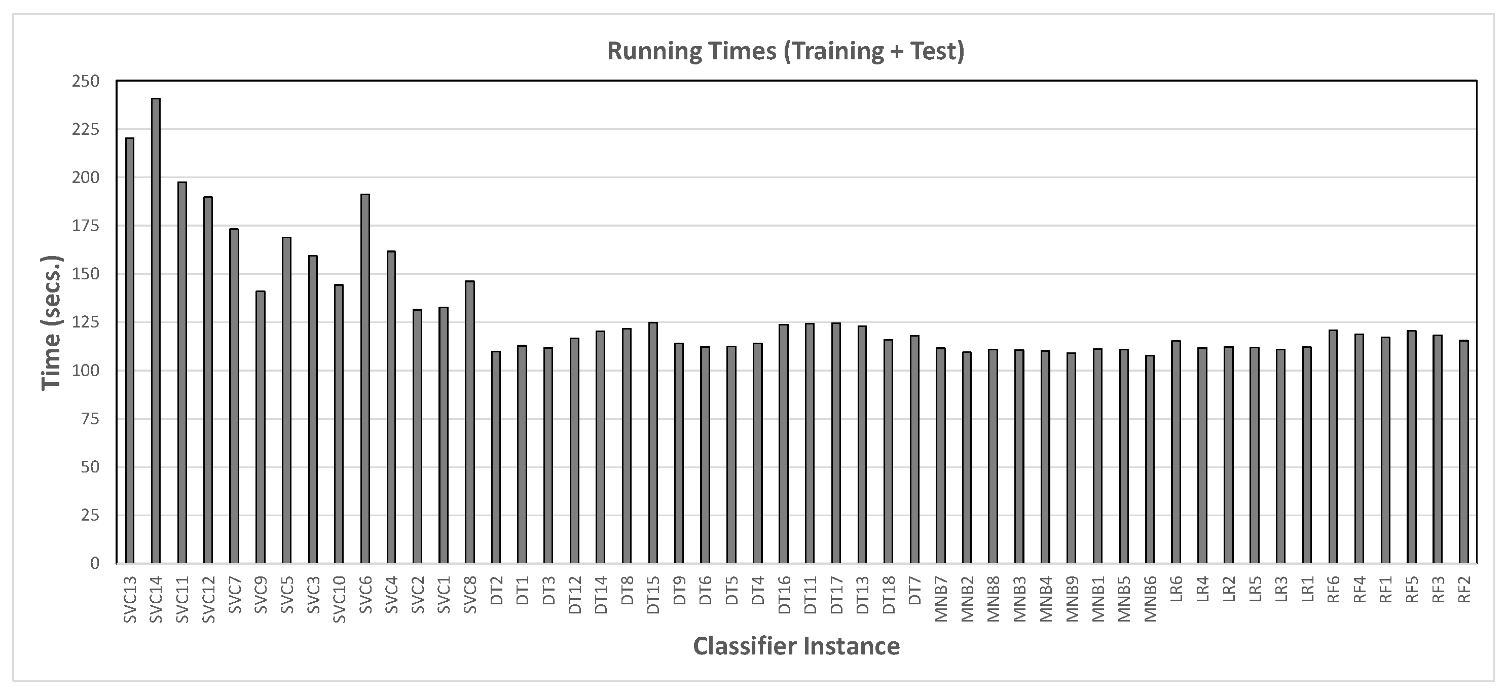 Information 09 00189 g004 Information 09 00189 g004