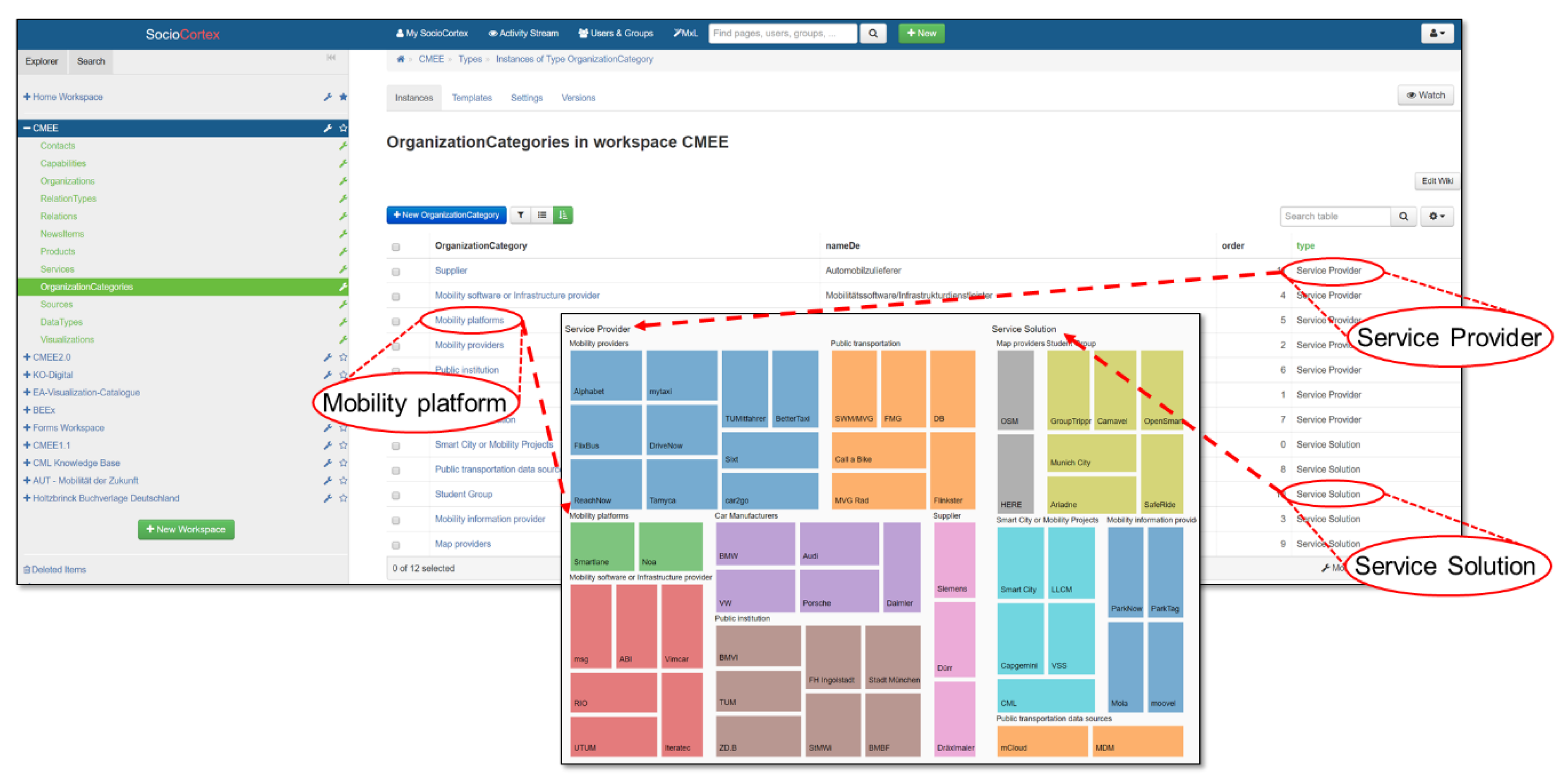 Information 09 00270 g001 Information 09 00270 g001