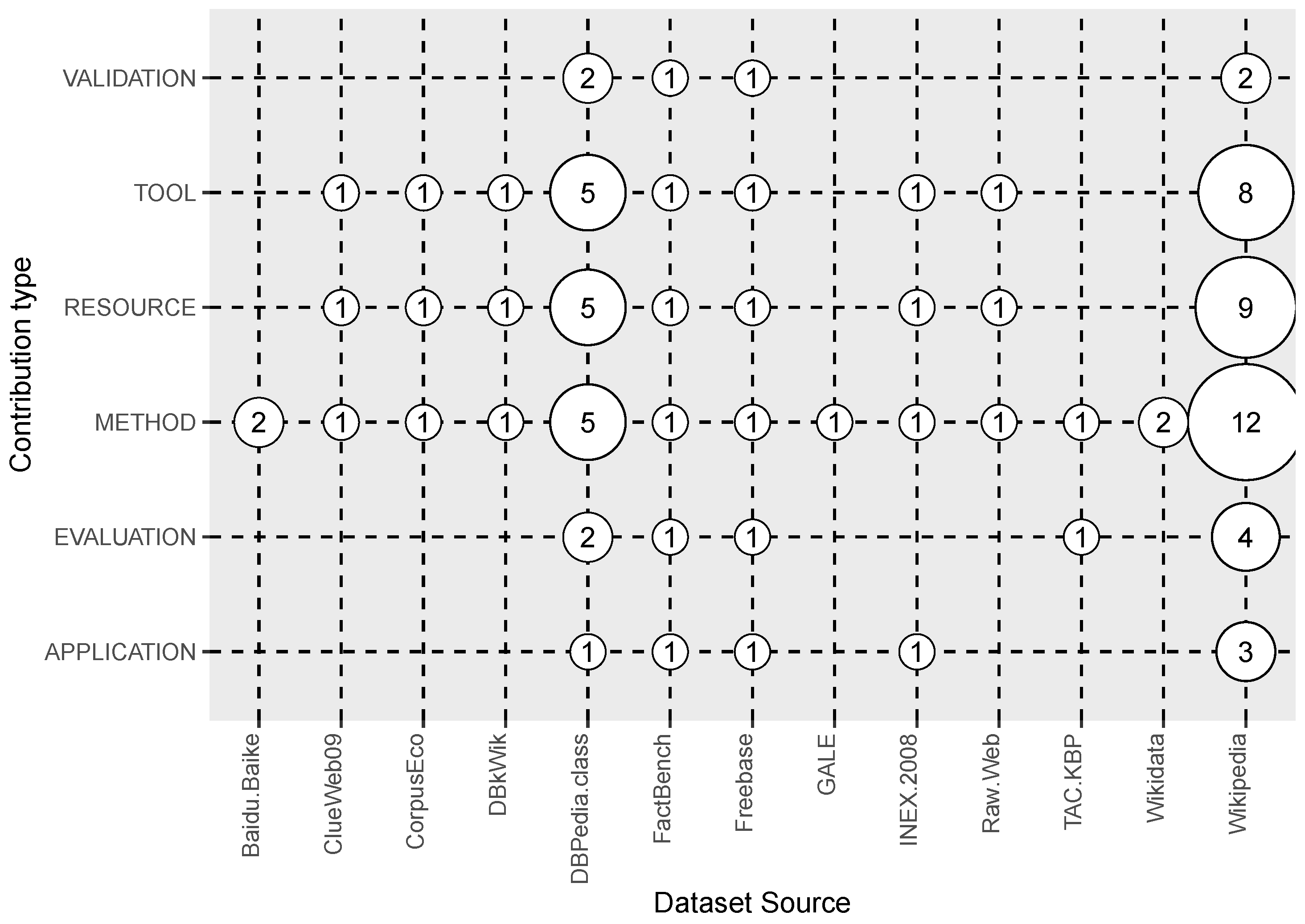 Information 10 00228 g013 Information 10 00228 g013