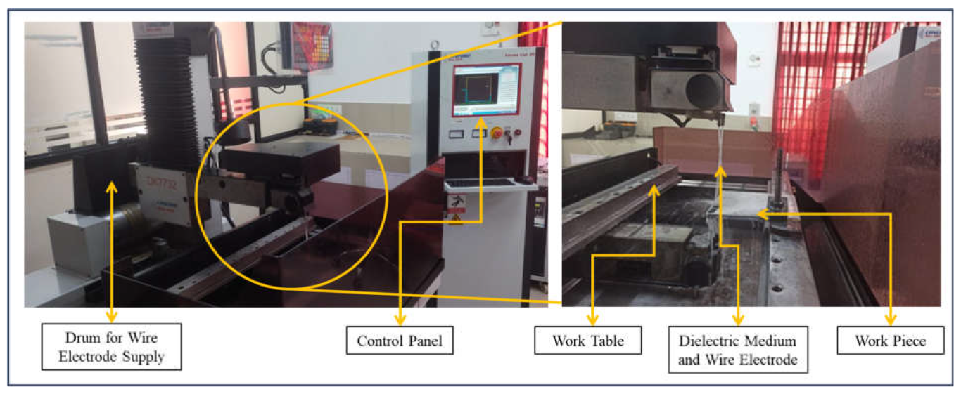 Information 14 00439 g002