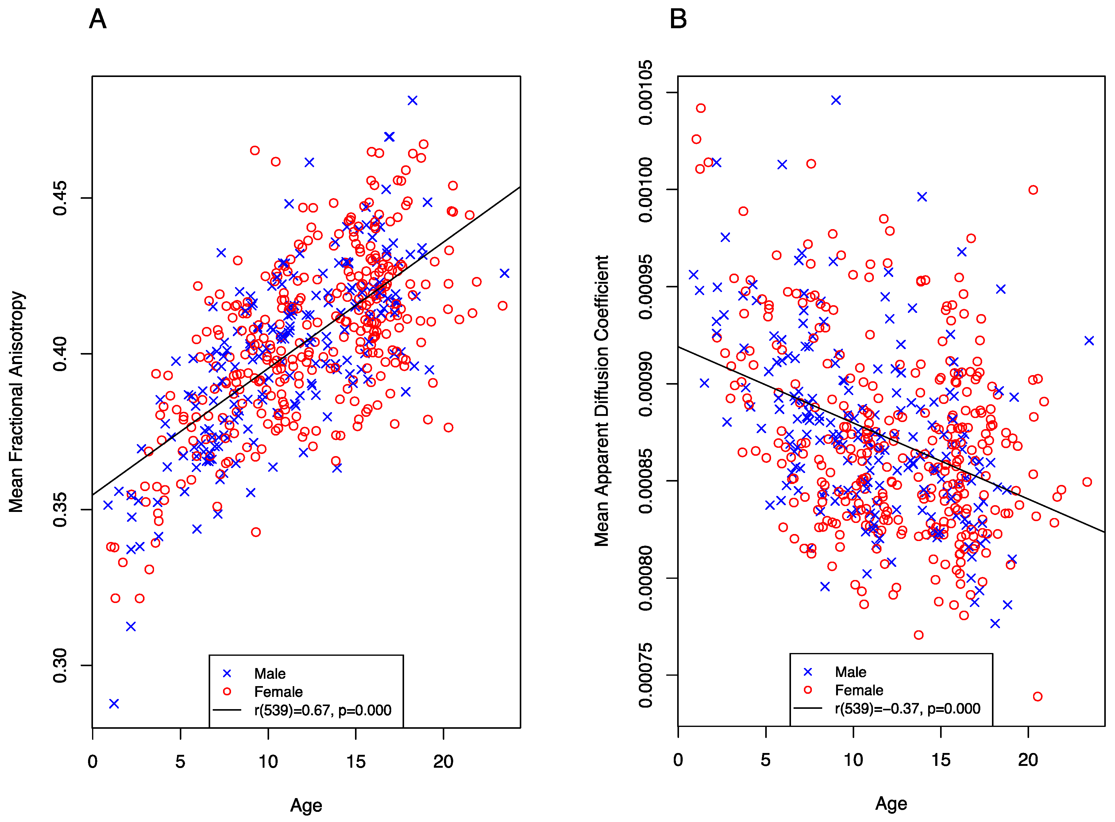 Information 15 00066 g005