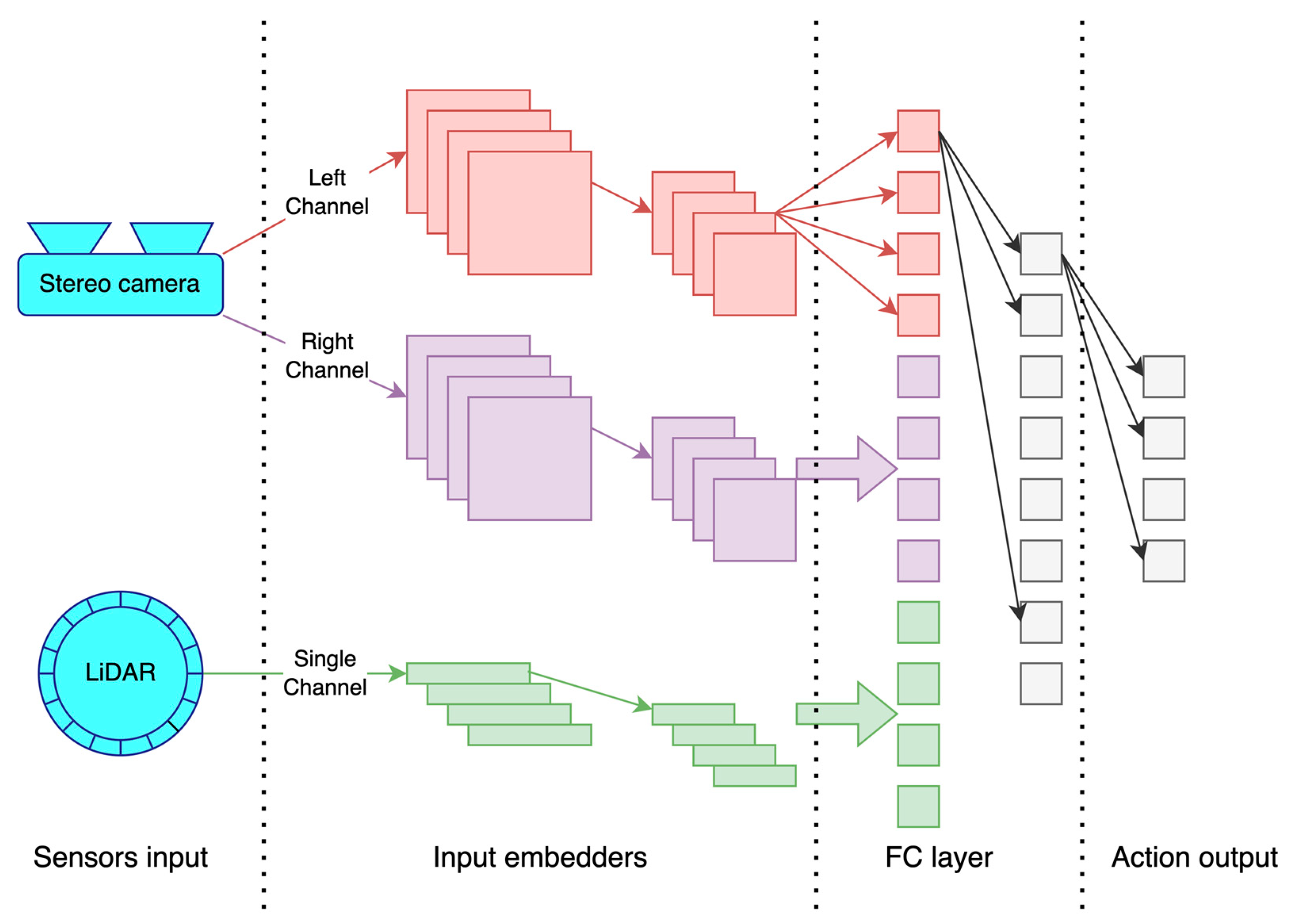 Information 15 00113 g001