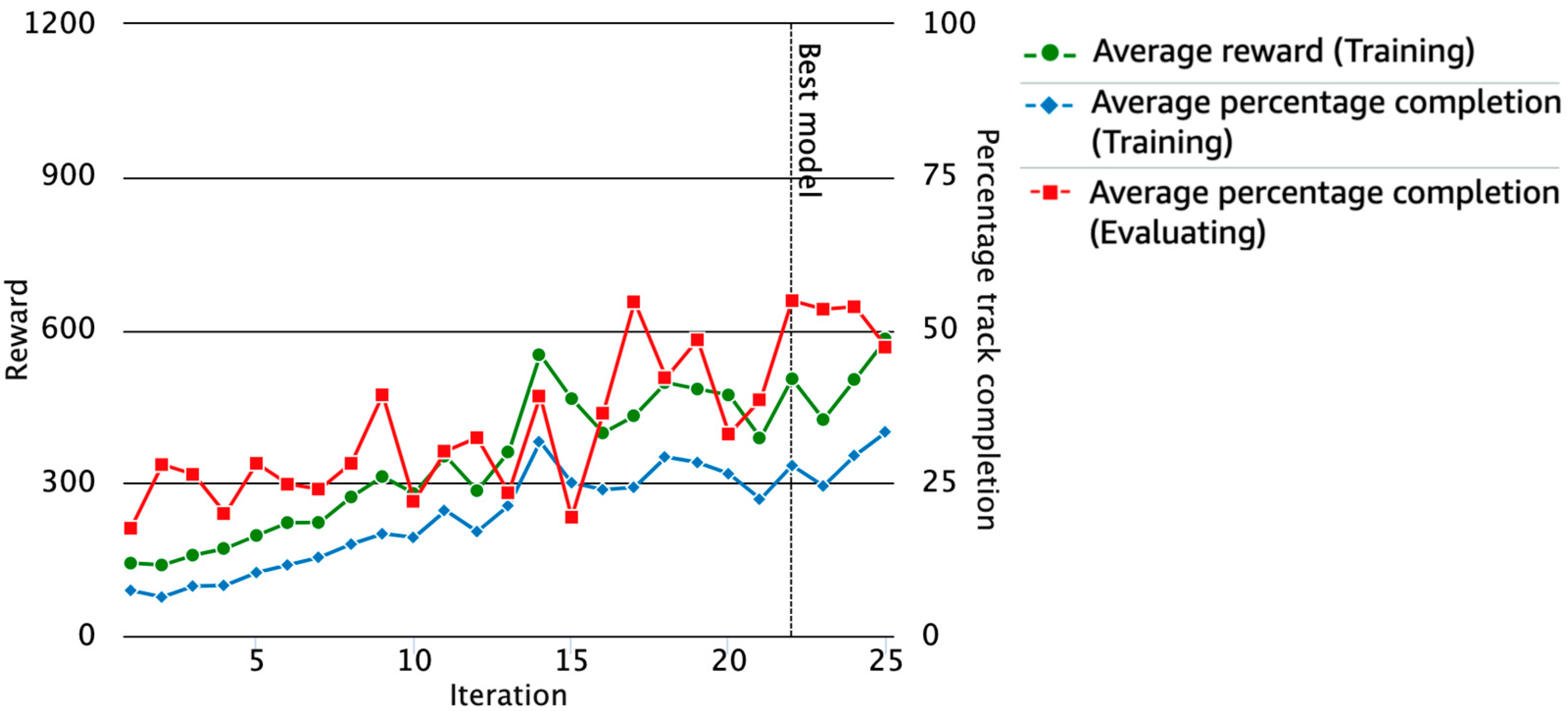 Information 15 00113 g004