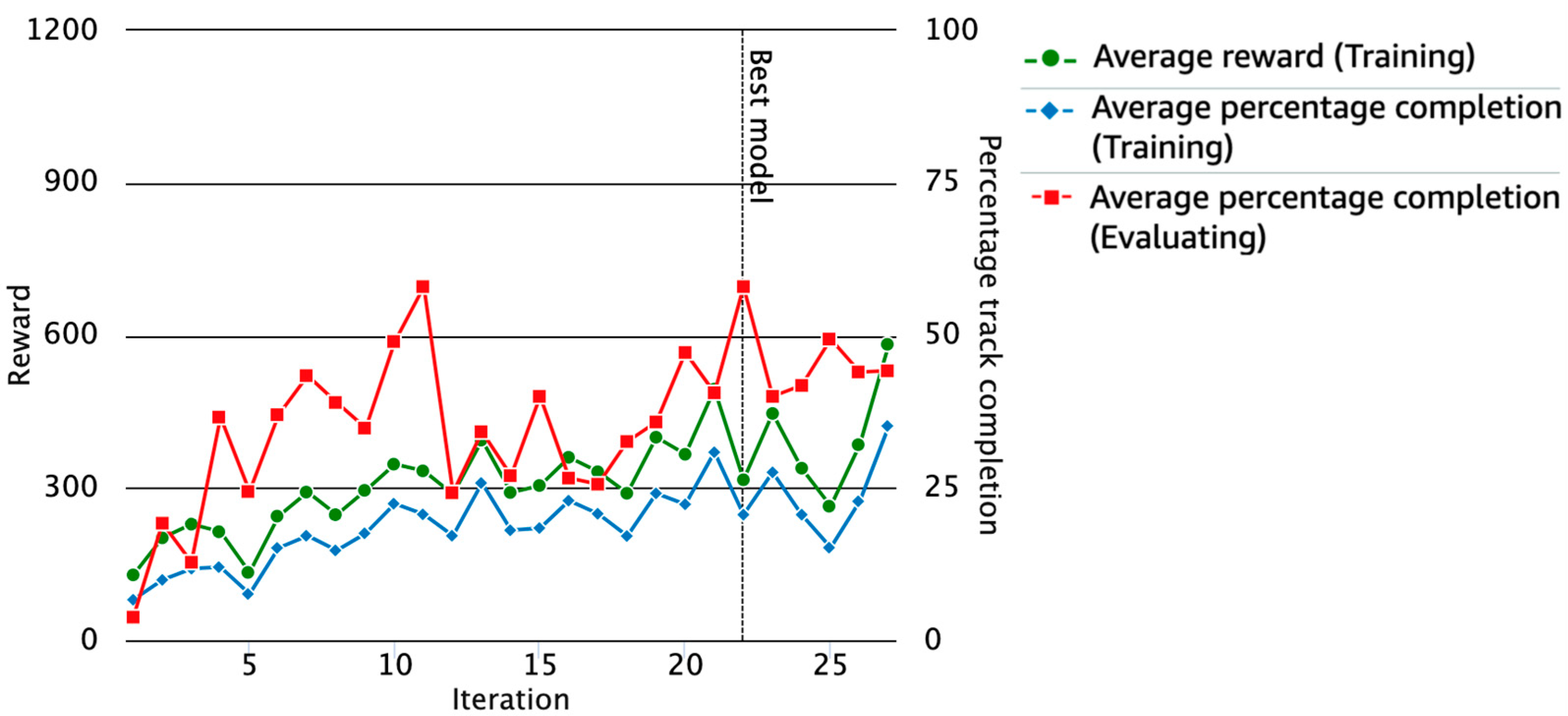 Information 15 00113 g006