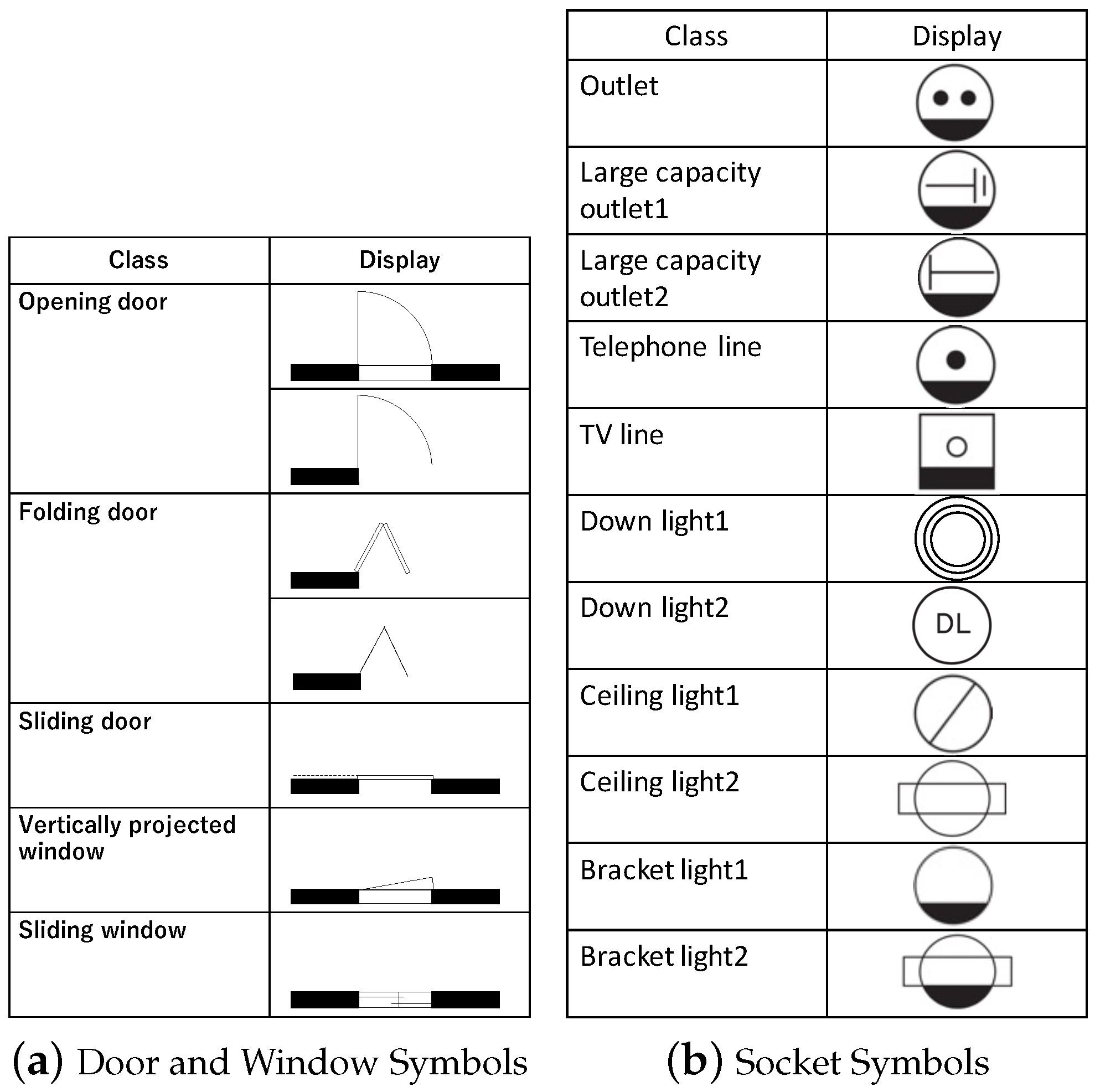 Information 15 00147 g002