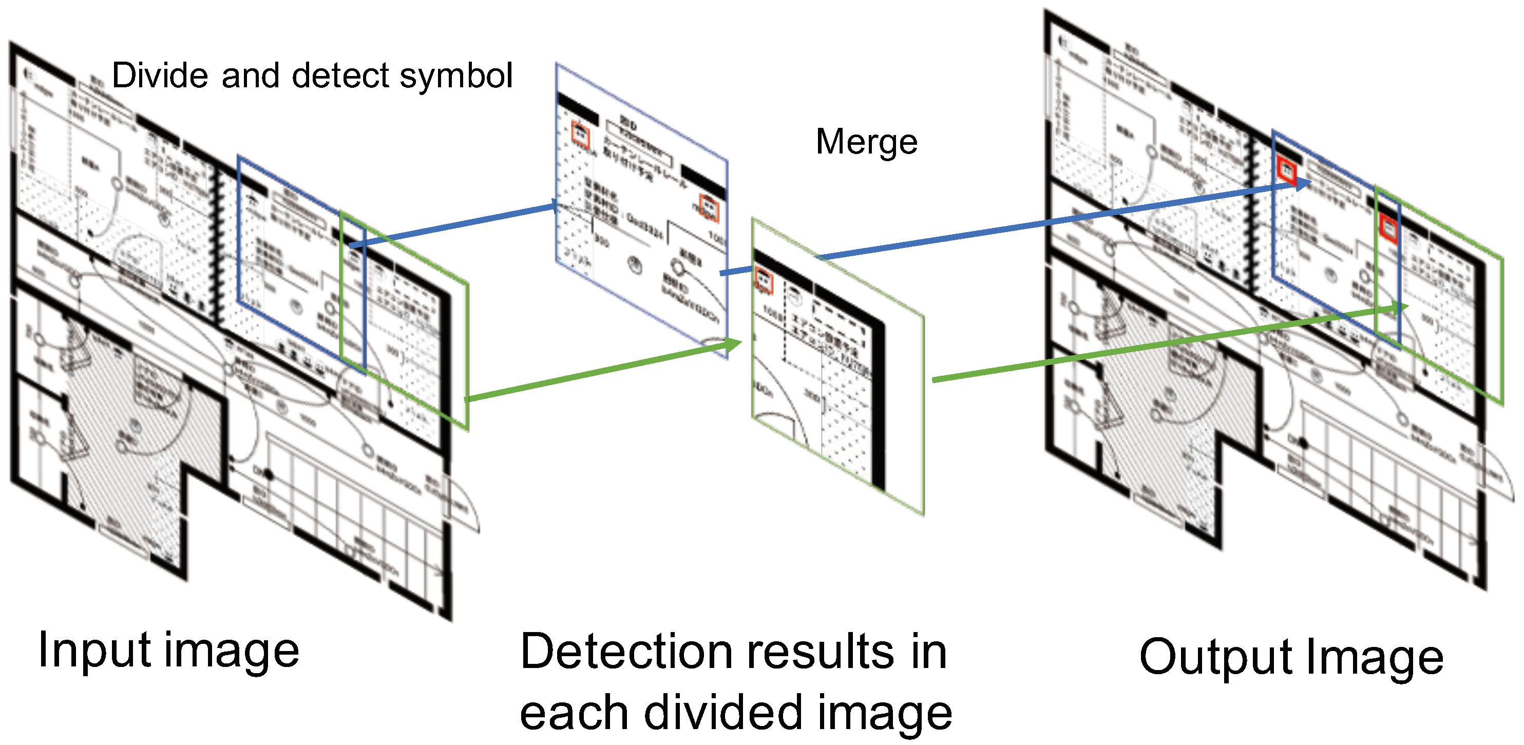 Information 15 00147 g010