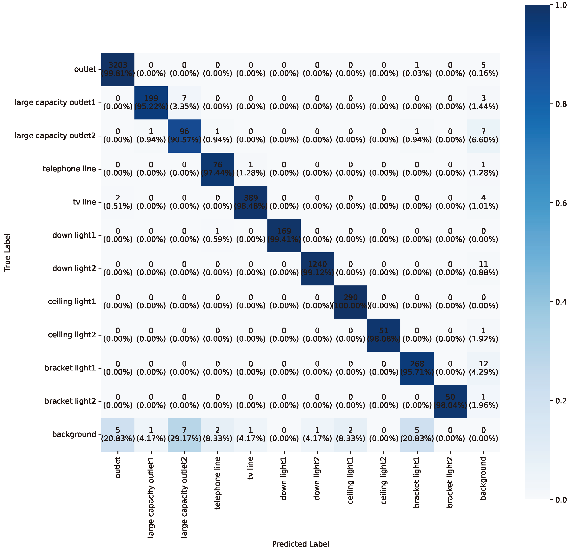 Information 15 00147 g012