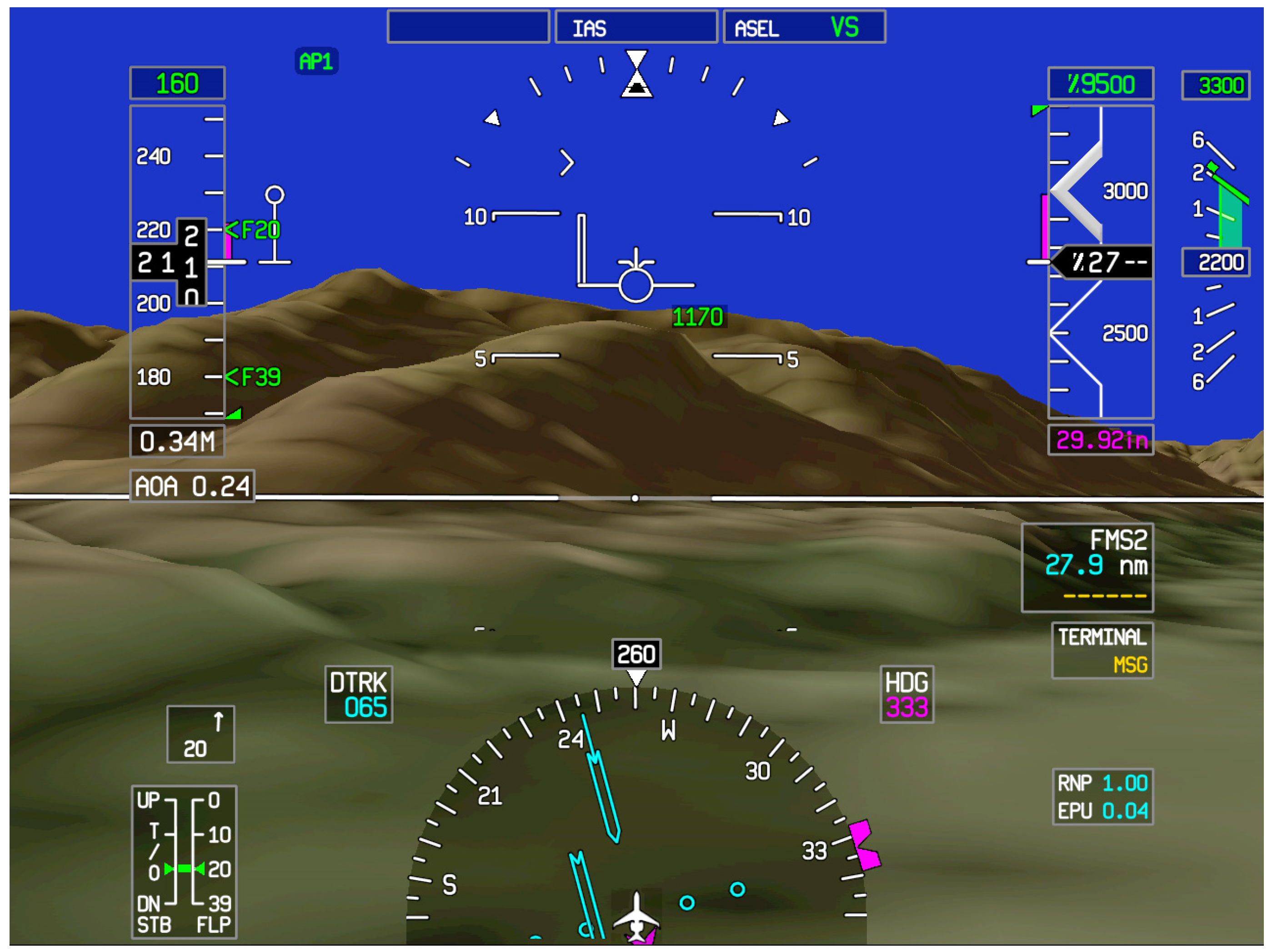 Information 15 00177 g002