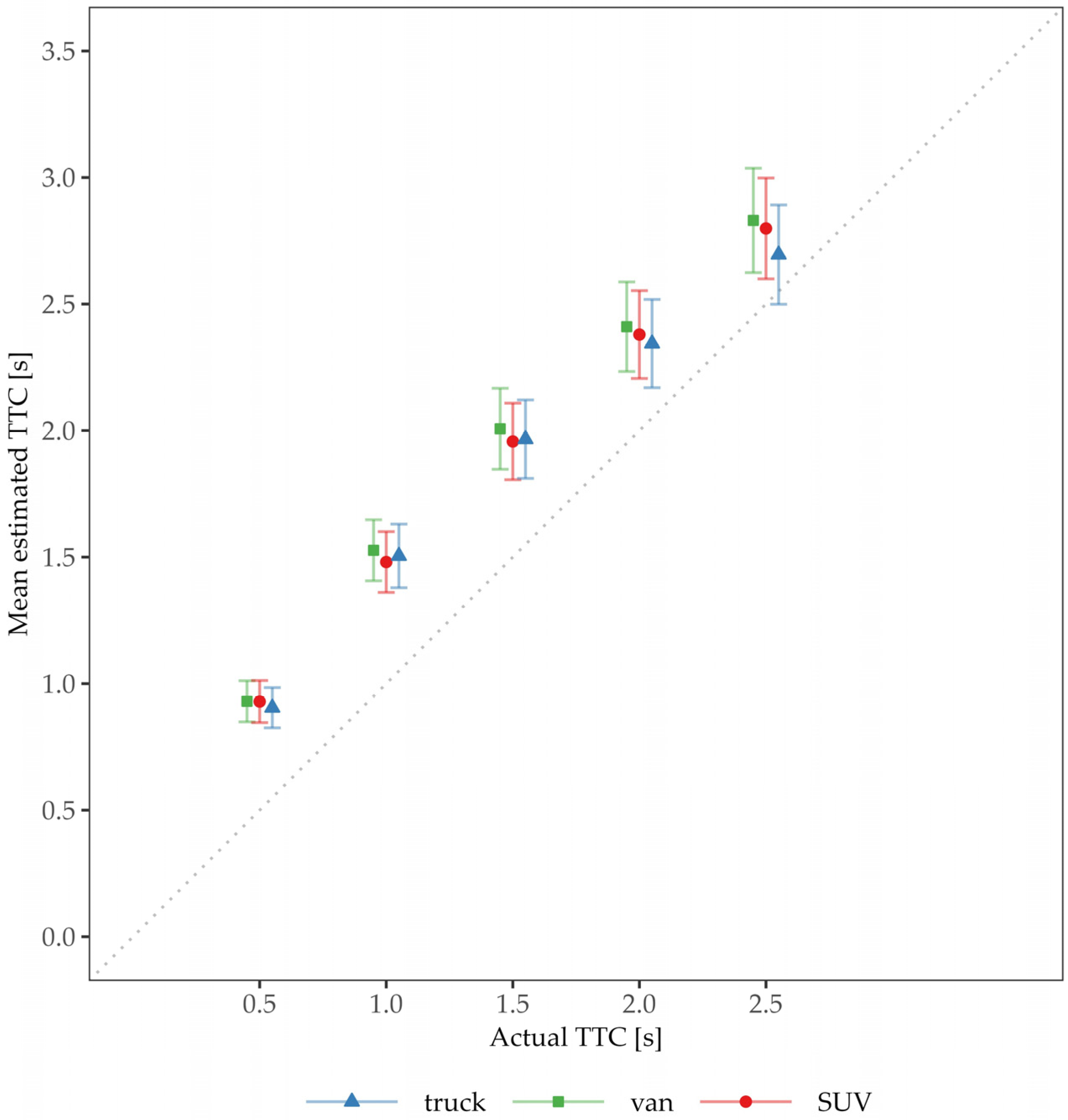 Information 15 00177 g008