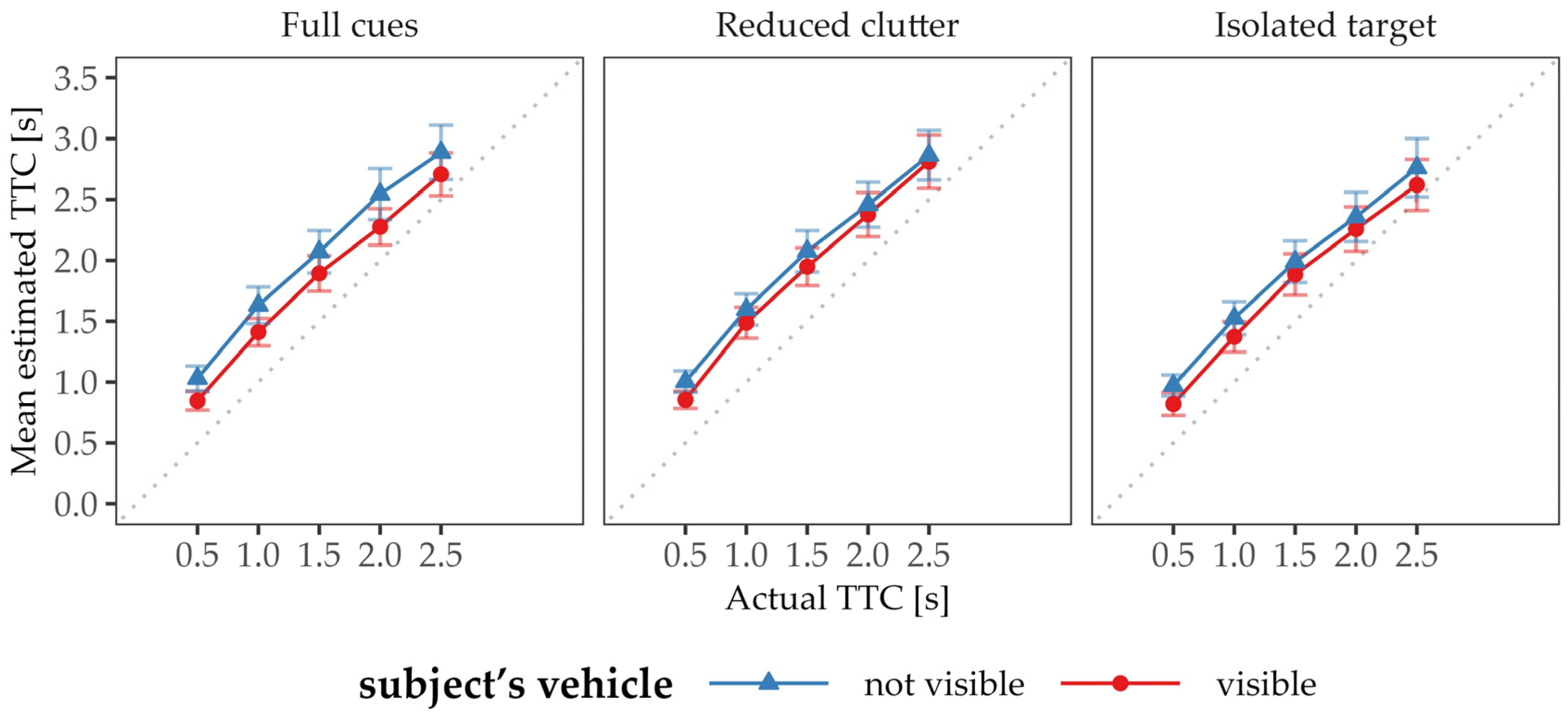 Information 15 00177 g009
