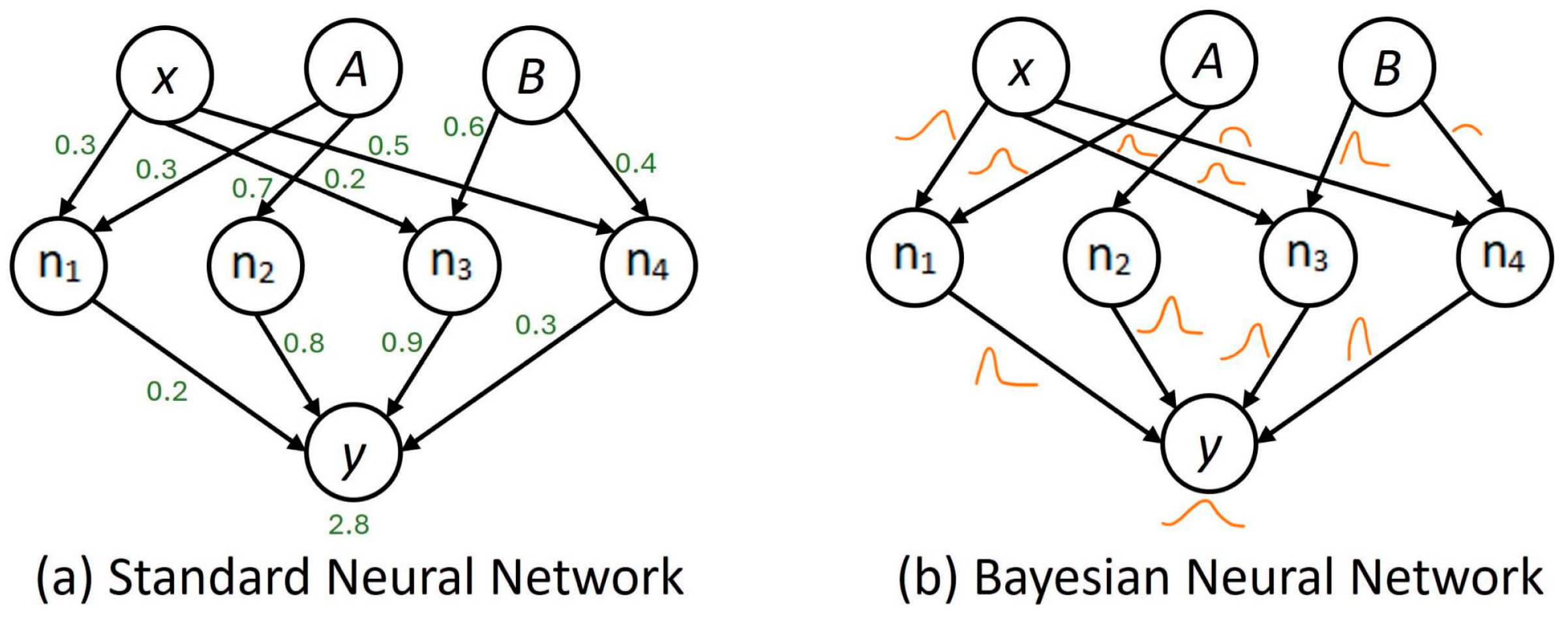 Information 15 00228 g001