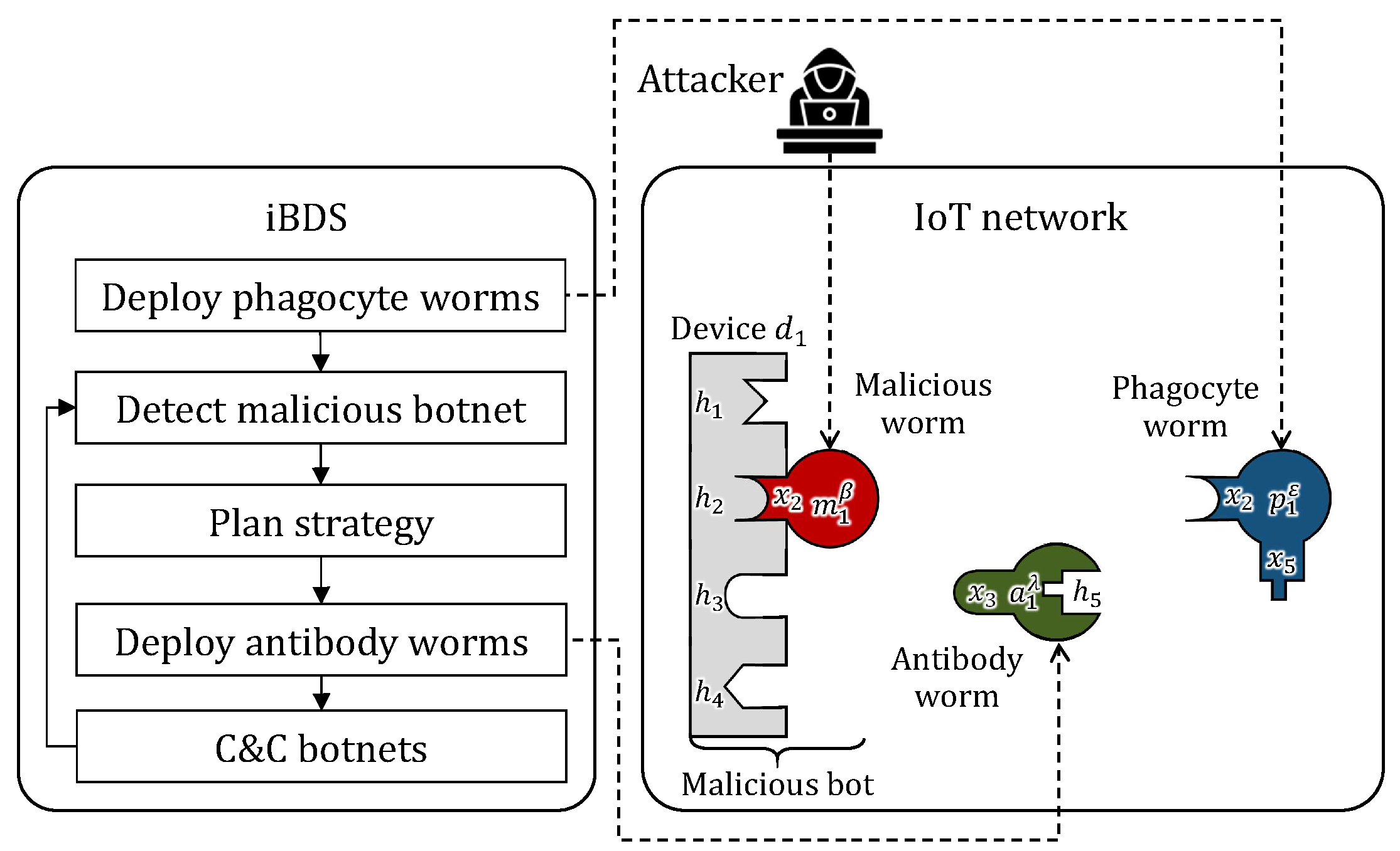 Information 16 00680 g001 Information 16 00680 g001